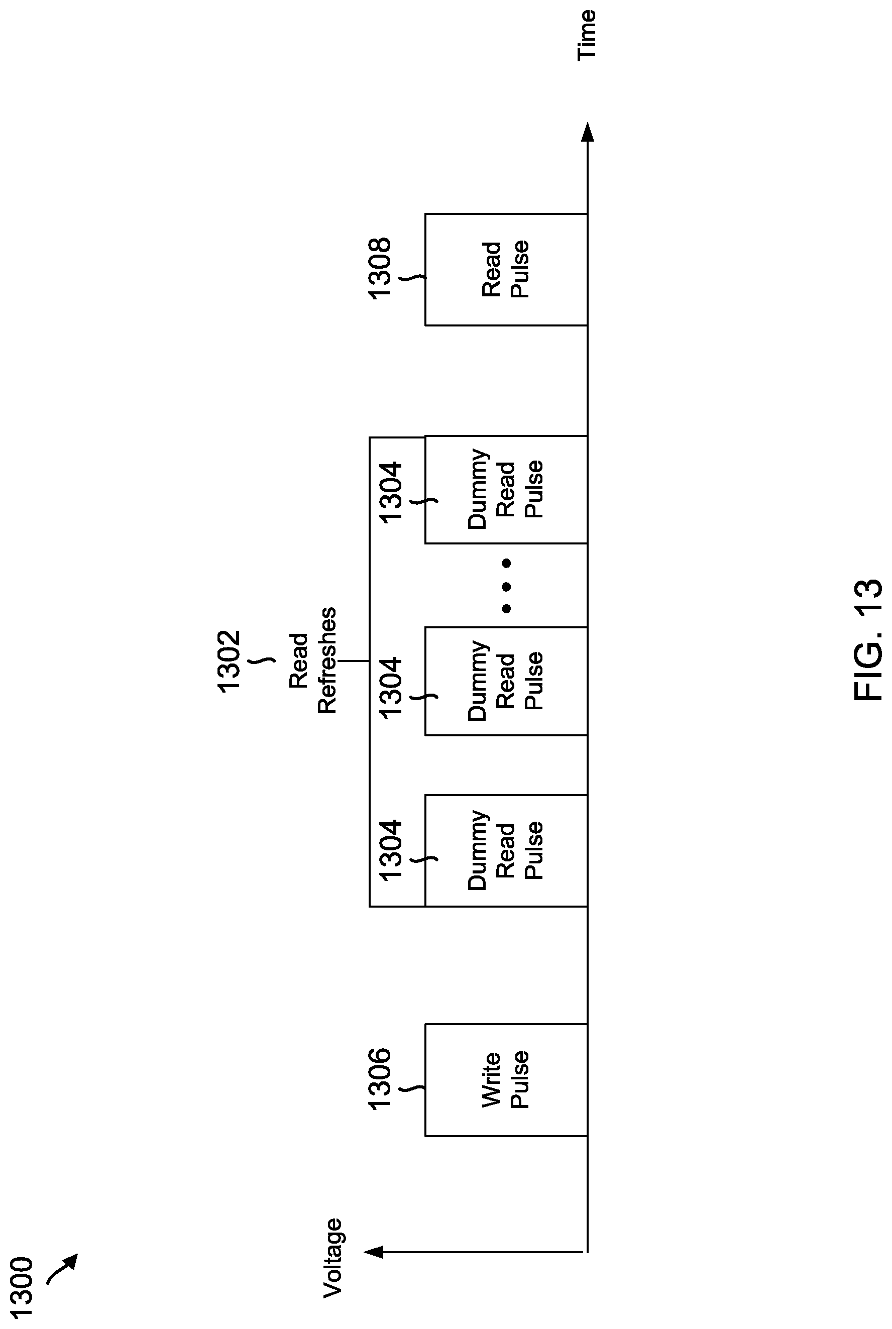 Patent US12327046 Figure 13 – Data retention-specific refresh read