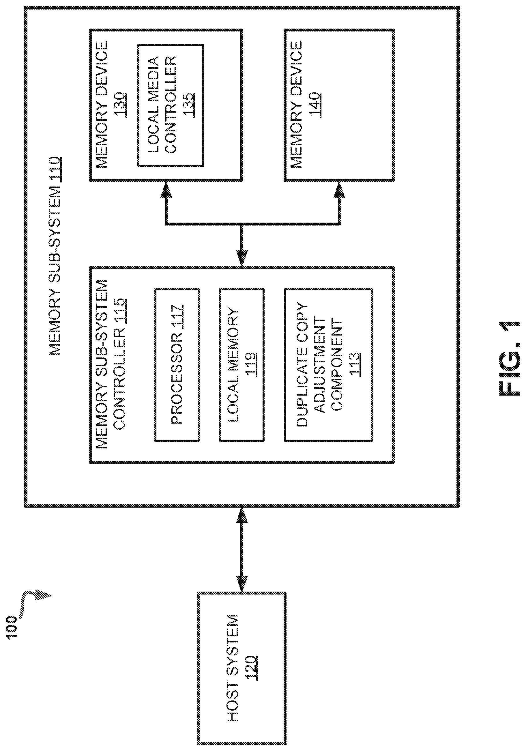 Patent US12327048 Figure 1 – Using duplicate data for improving error correction capability
