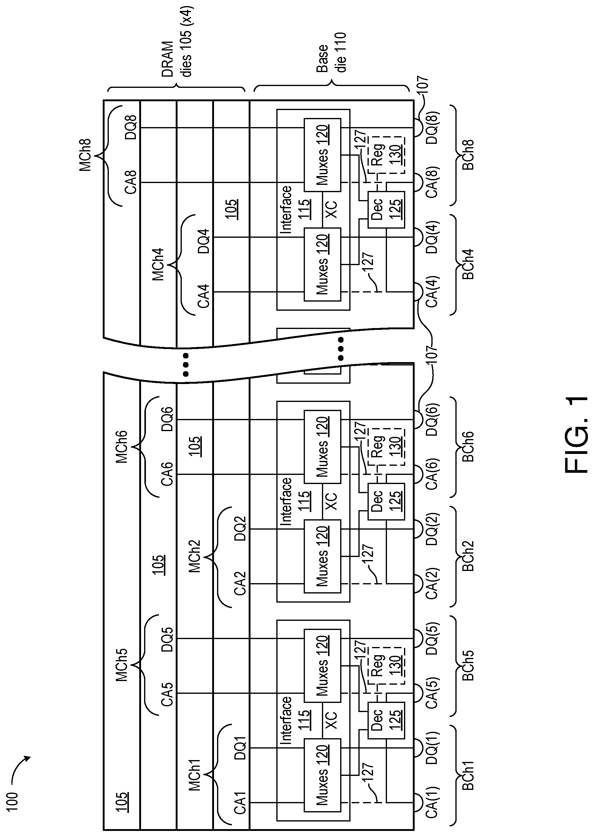 Patent US12327049 Figure 1 – Stacked memory device with paired channels