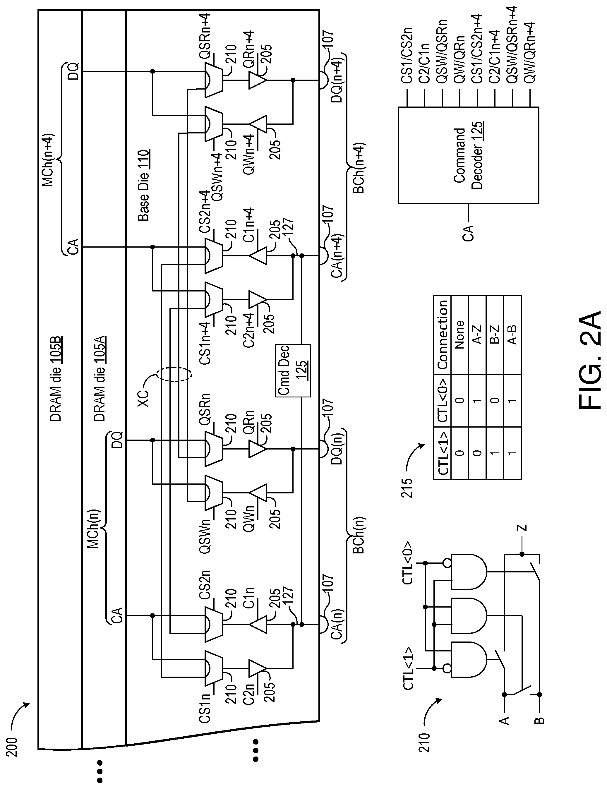 Patent US12327049 Figure 2 – Stacked memory device with paired channels