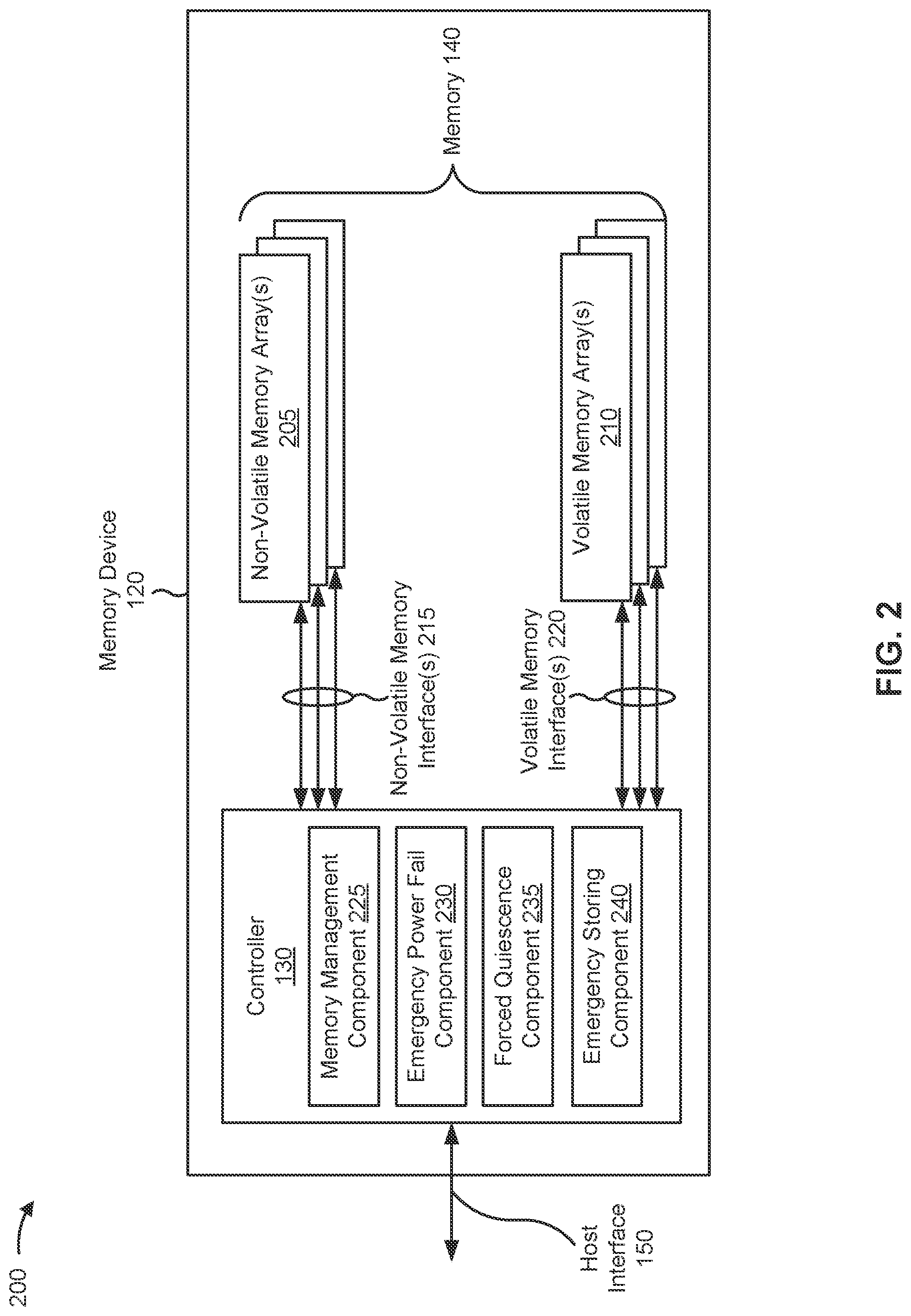 Patent US12327050 Figure 2 – Emergency data storing operation selection