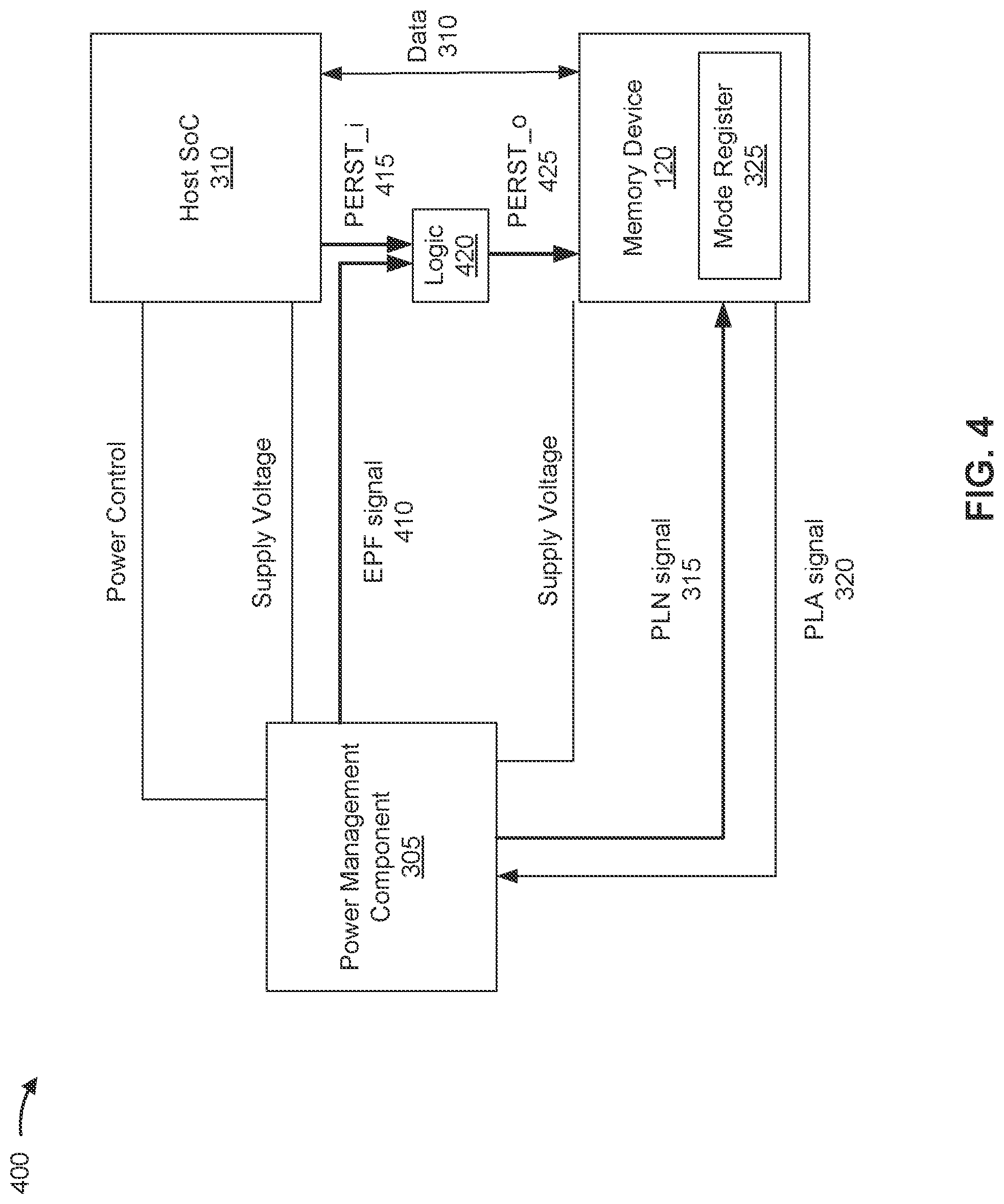 Patent US12327050 Figure 4 – Emergency data storing operation selection