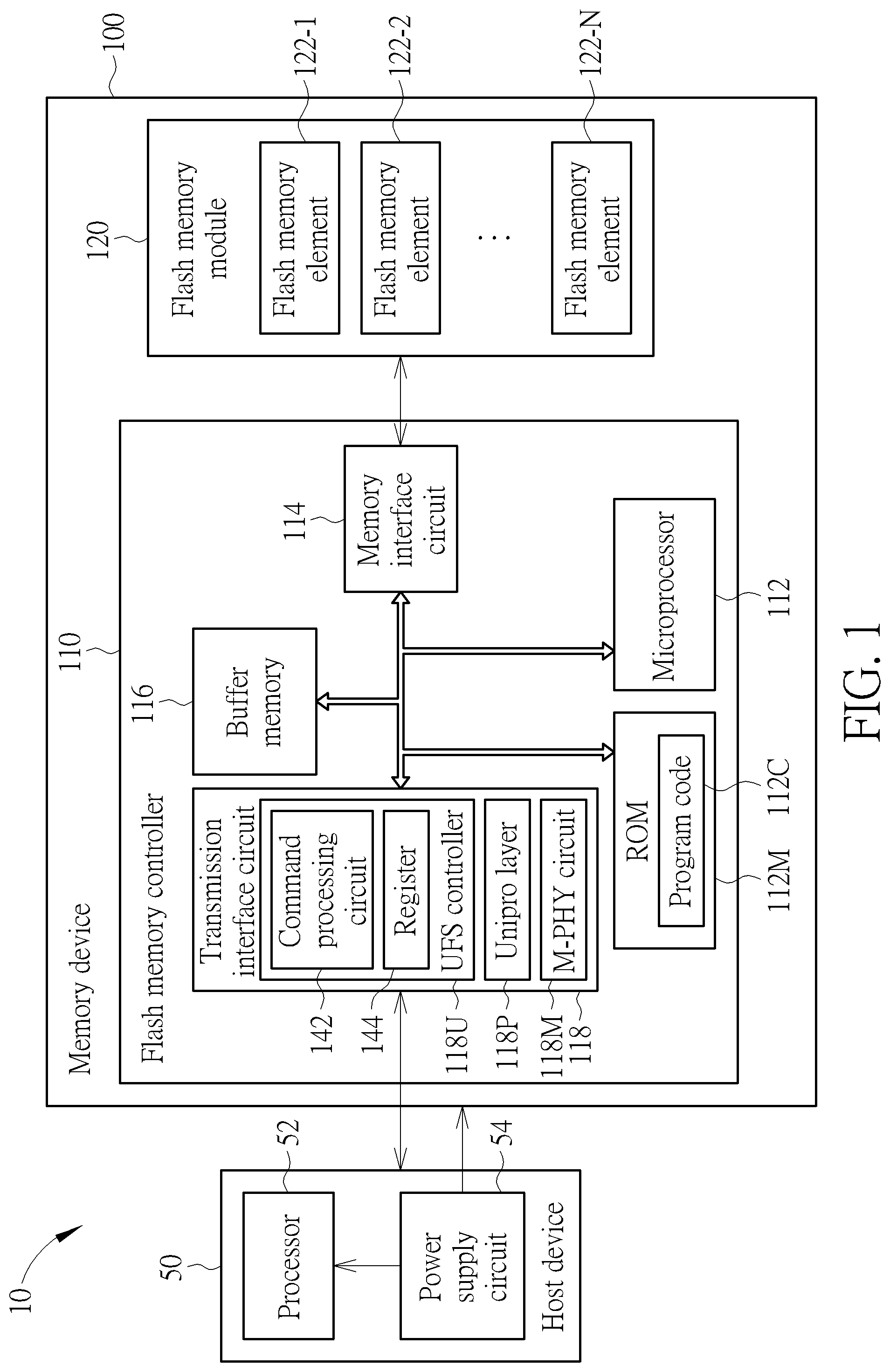 Patent US12327051 Figure 1 – Flash memory controller and associated control method