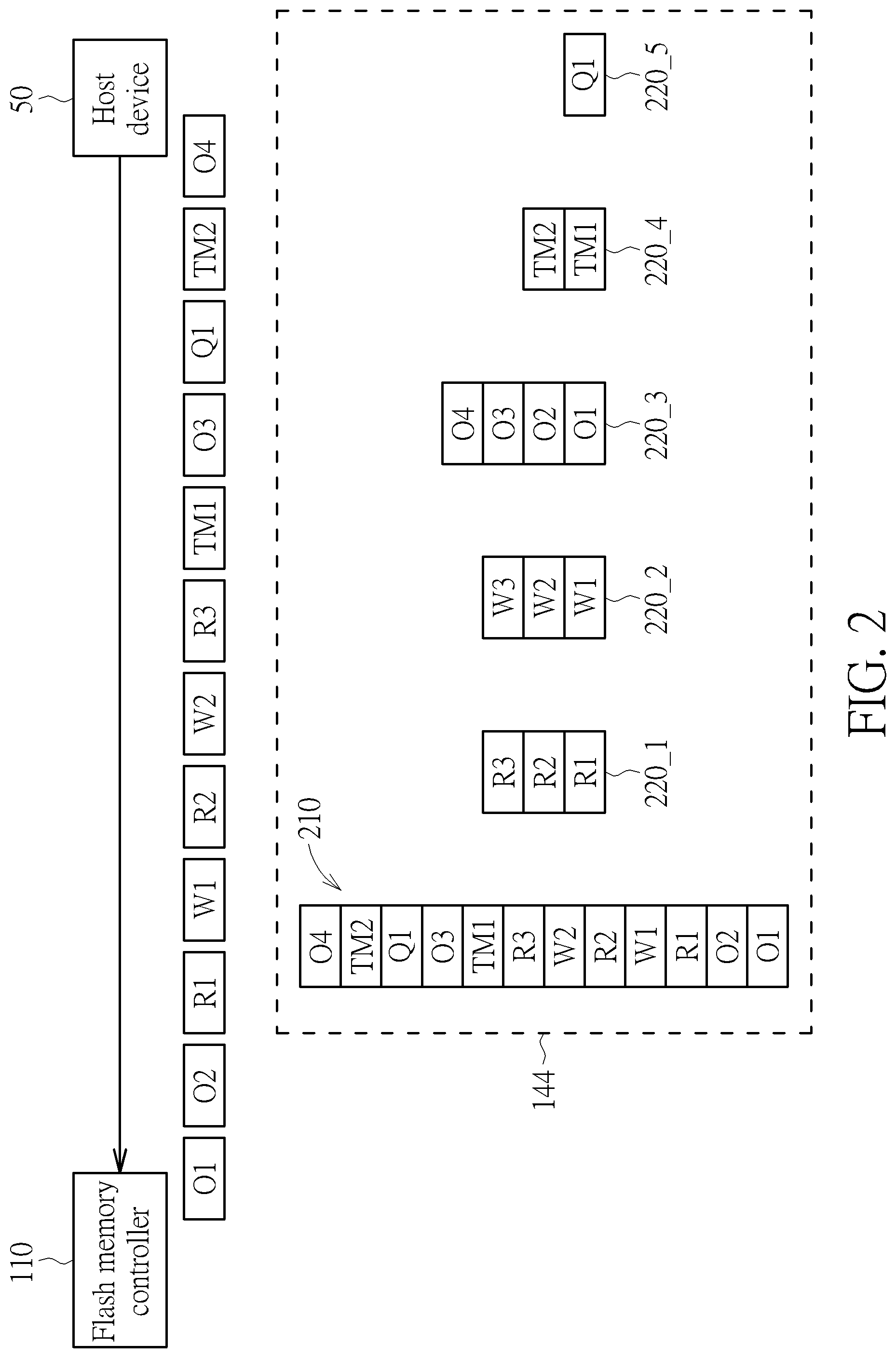 Patent US12327051 Figure 2 – Flash memory controller and associated control method