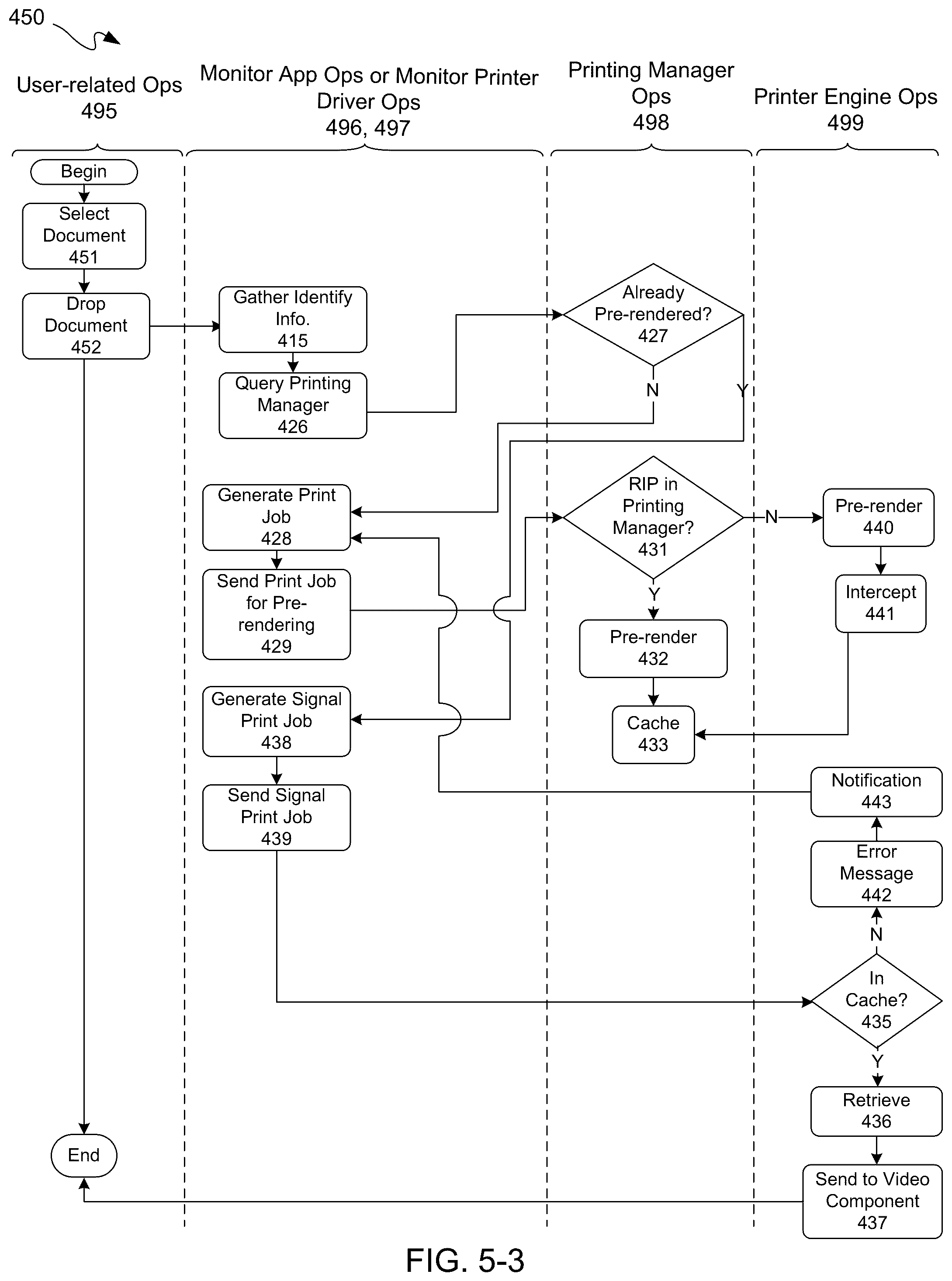 Patent US12327053 Figure 13 – Pre-rendering and caching system