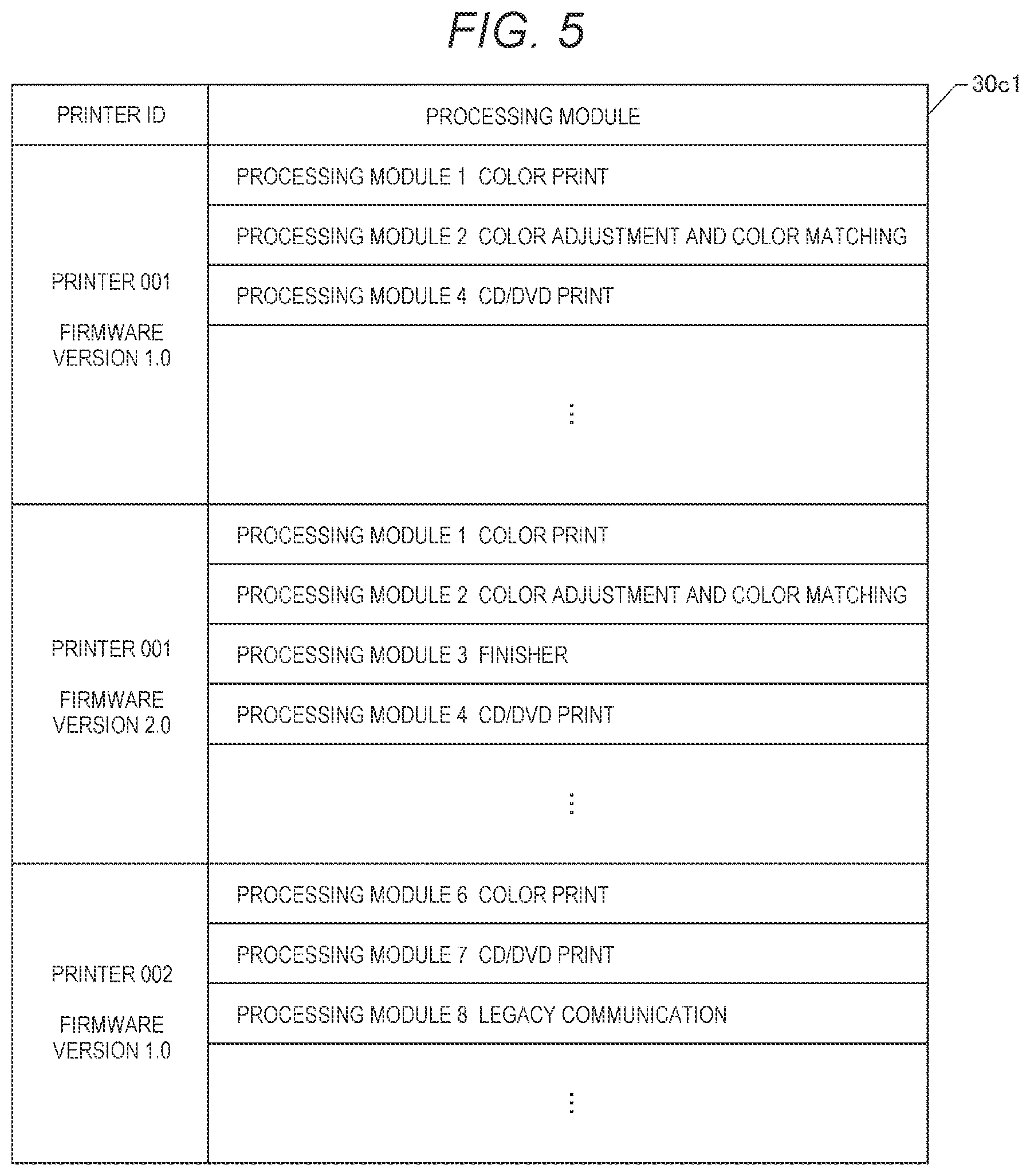 Patent US12327054 Figure 3 – Printing system, printing control device, and printing control program