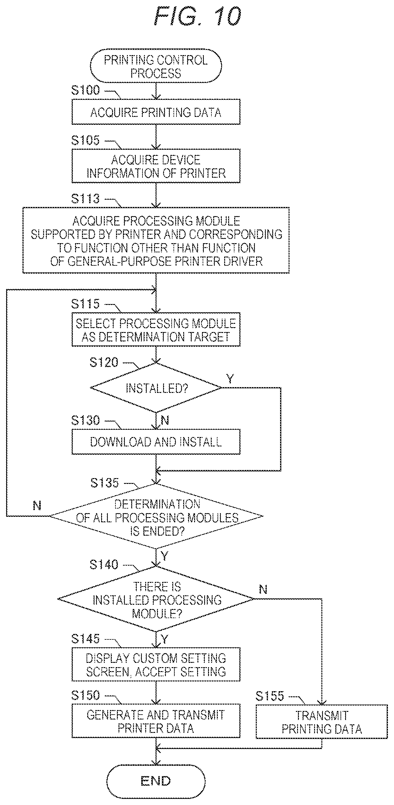 Patent US12327054 Figure 7 – Printing system, printing control device, and printing control program