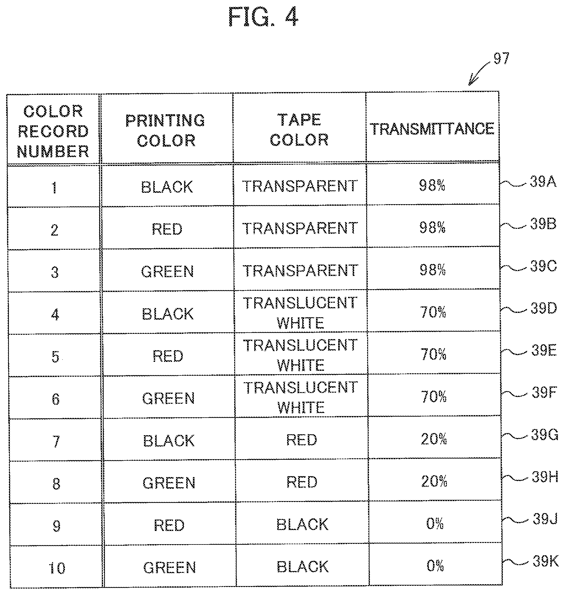 Patent US12327055 Figure 3 – Editing device editing print data via display device for creating composite label with printing device