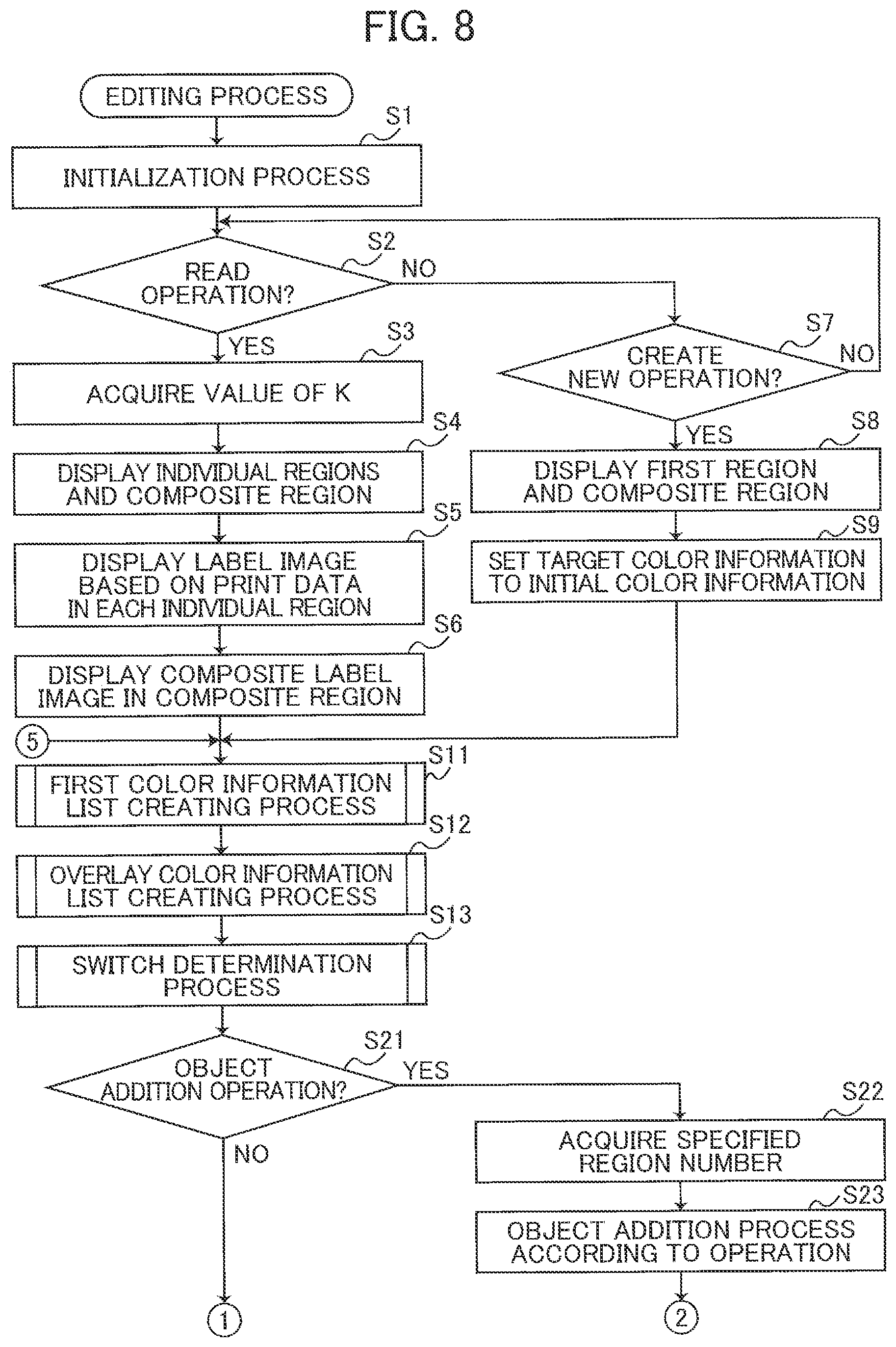 Patent US12327055 Figure 7 – Editing device editing print data via display device for creating composite label with printing device