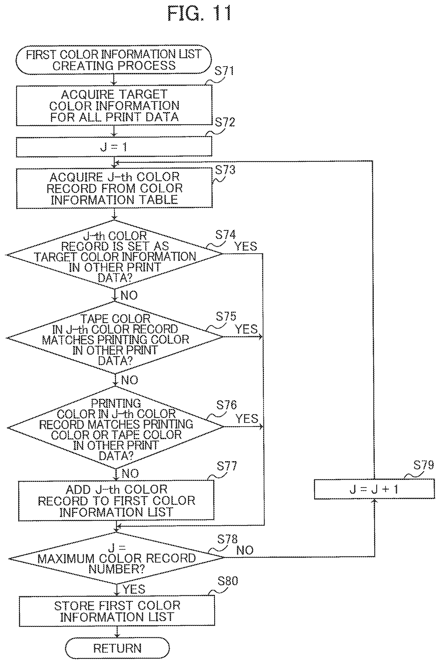 Patent US12327055 Figure 10 – Editing device editing print data via display device for creating composite label with printing device