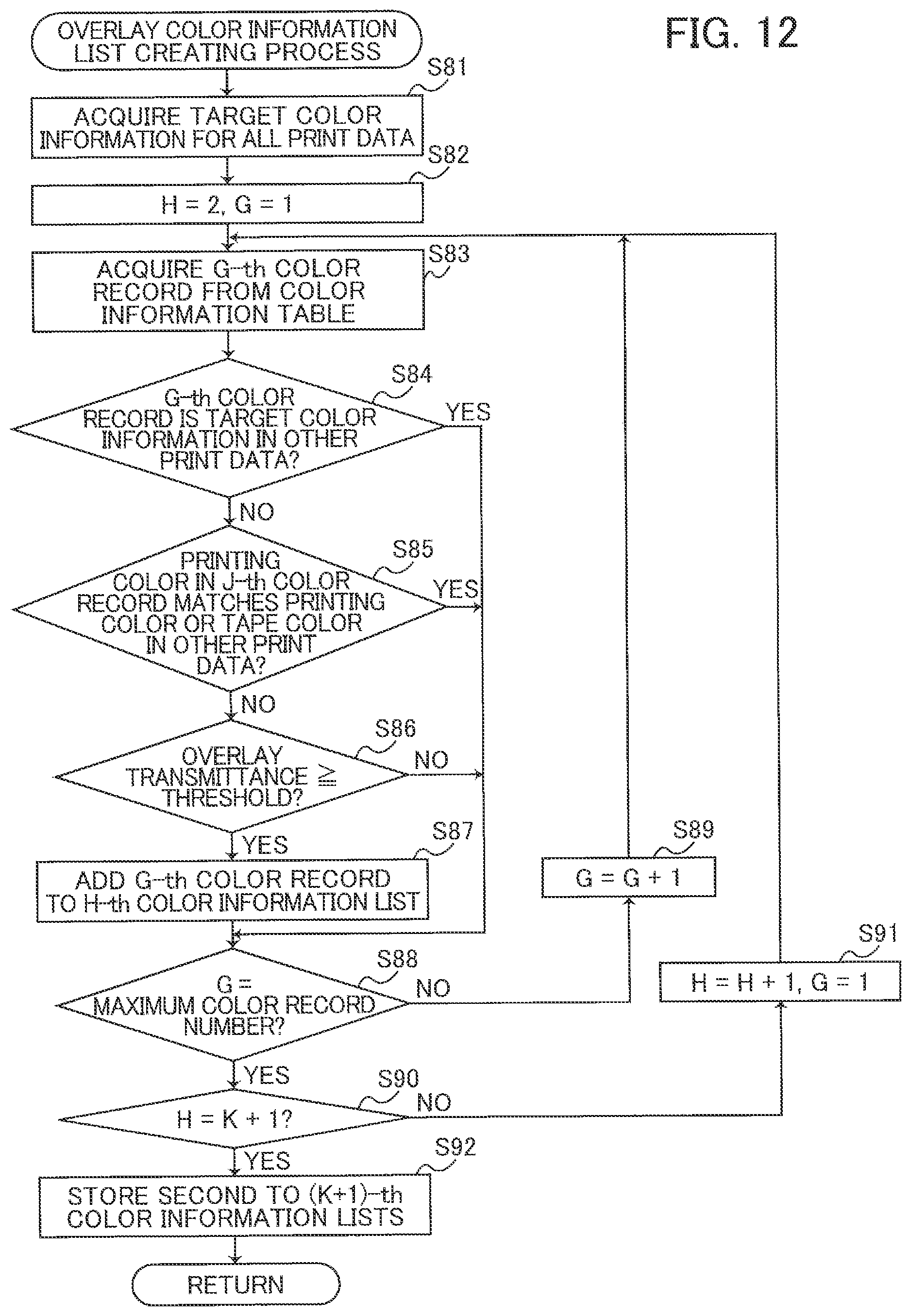 Patent US12327055 Figure 11 – Editing device editing print data via display device for creating composite label with printing device