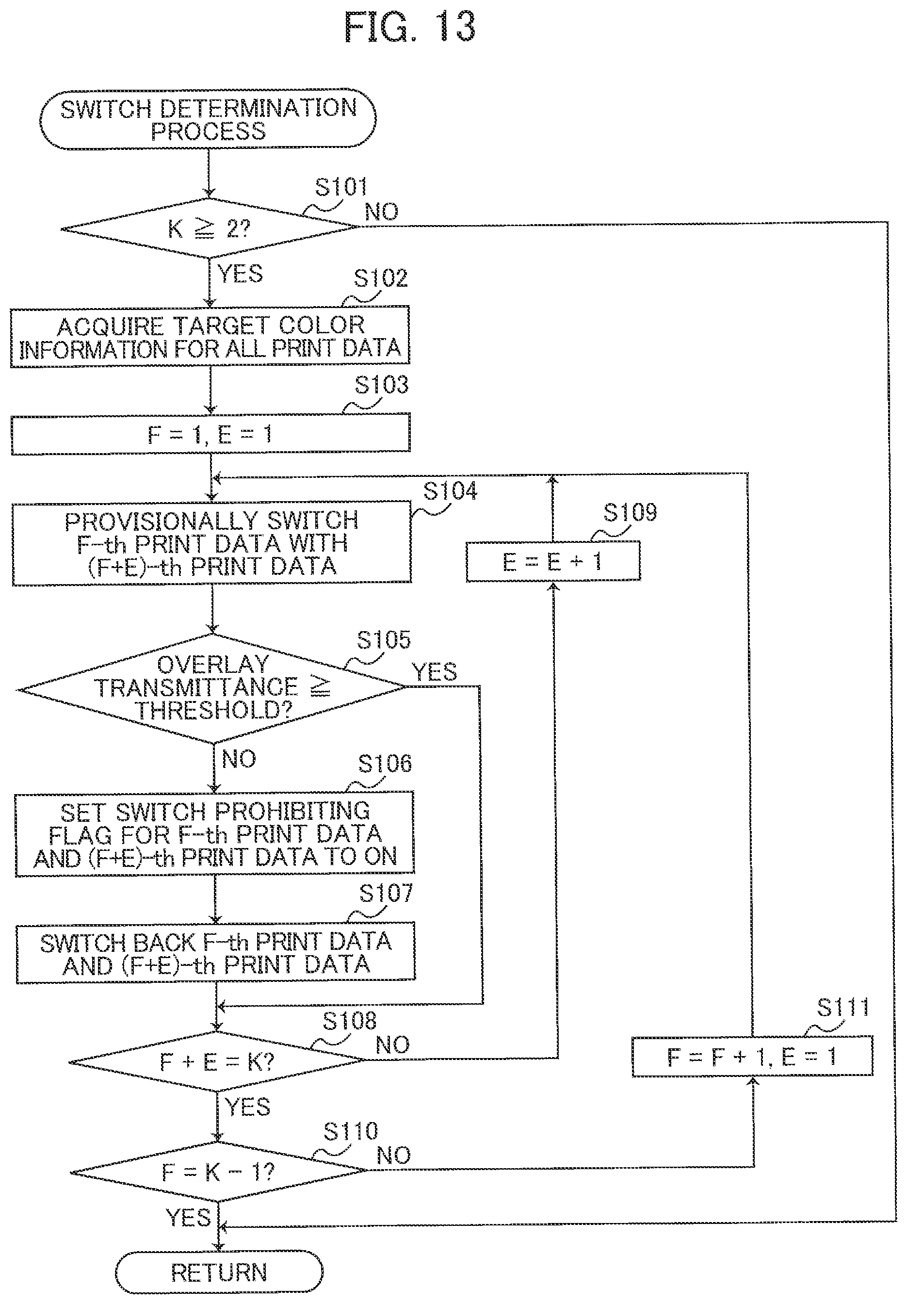 Patent US12327055 Figure 12 – Editing device editing print data via display device for creating composite label with printing device