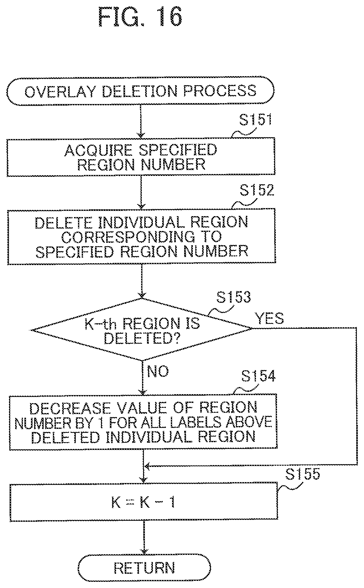 Patent US12327055 Figure 15 – Editing device editing print data via display device for creating composite label with printing device