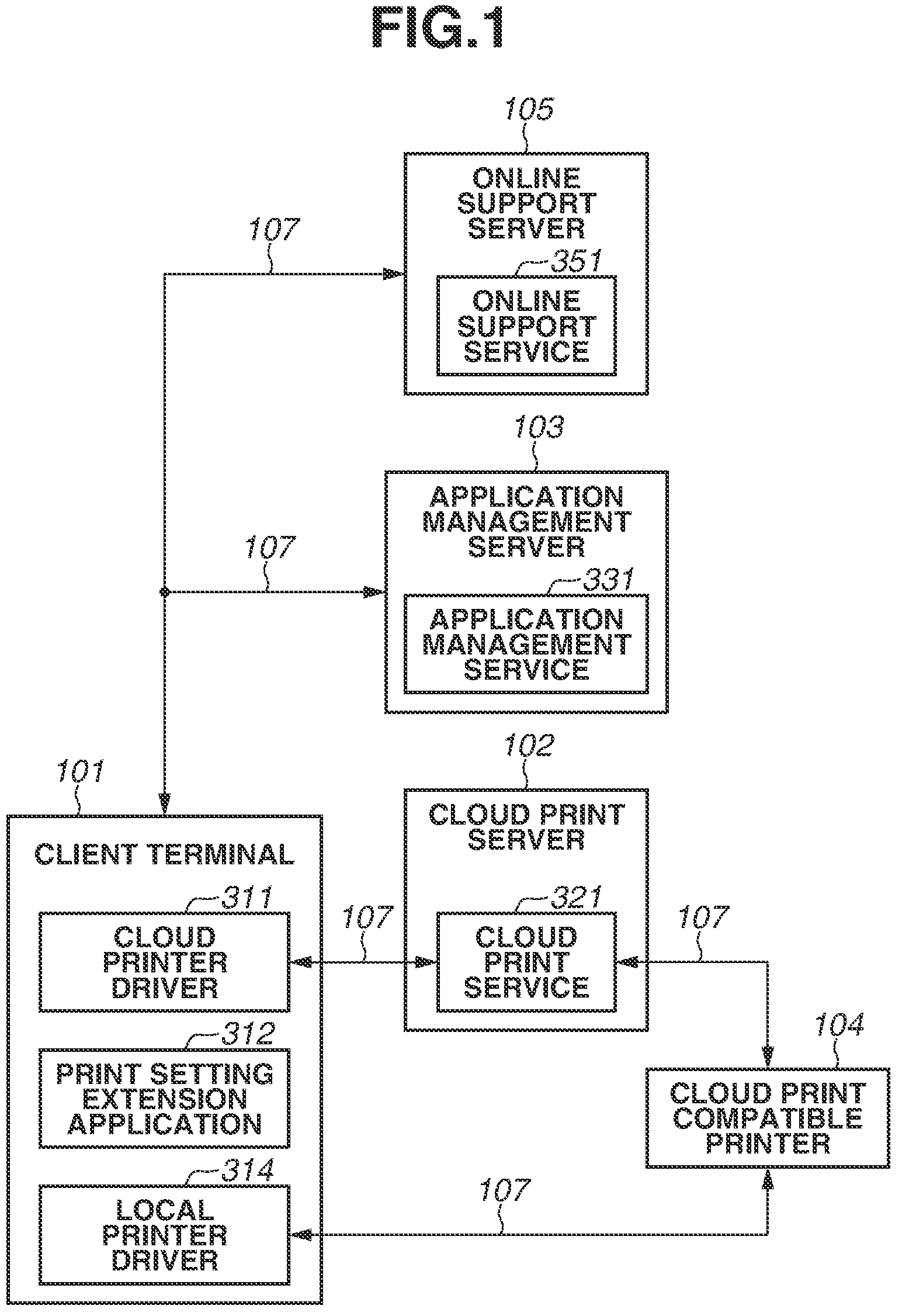 Patent US12327057 Figure 1 – Information processing apparatus, control method of information processing apparatus, and storage medium for acquiring capability information about a printer
