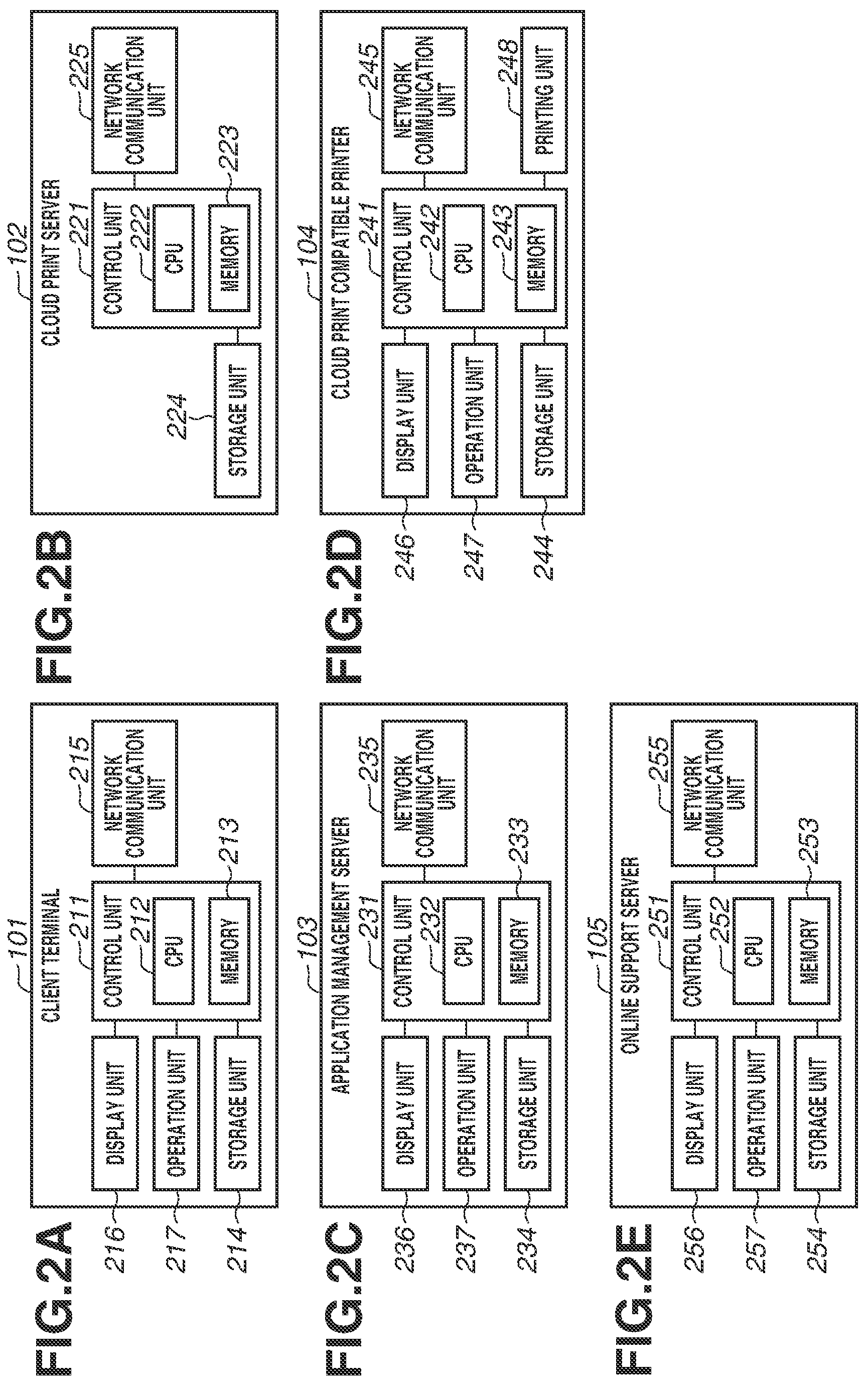 Patent US12327057 Figure 2 – Information processing apparatus, control method of information processing apparatus, and storage medium for acquiring capability information about a printer