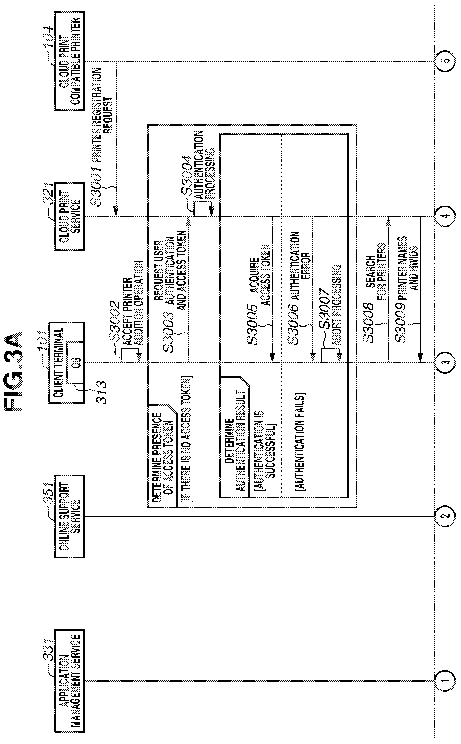 Patent US12327057 Figure 3 – Information processing apparatus, control method of information processing apparatus, and storage medium for acquiring capability information about a printer