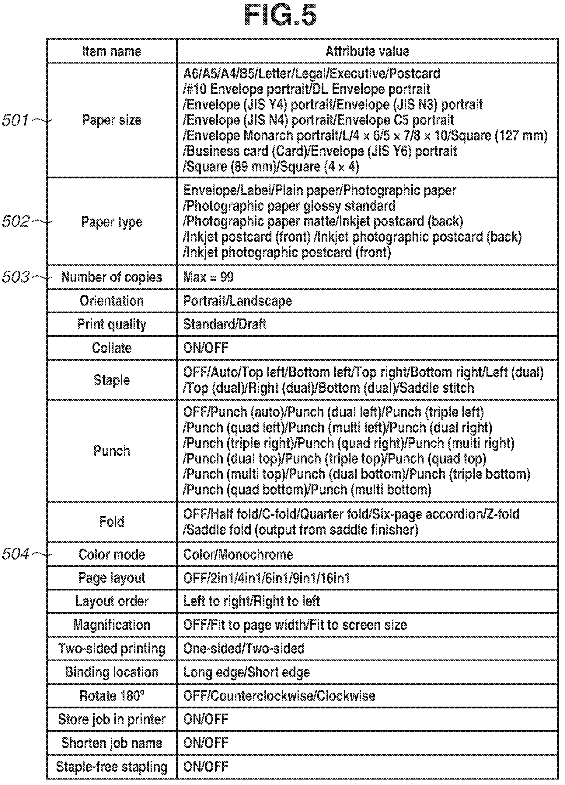 Patent US12327057 Figure 6 – Information processing apparatus, control method of information processing apparatus, and storage medium for acquiring capability information about a printer