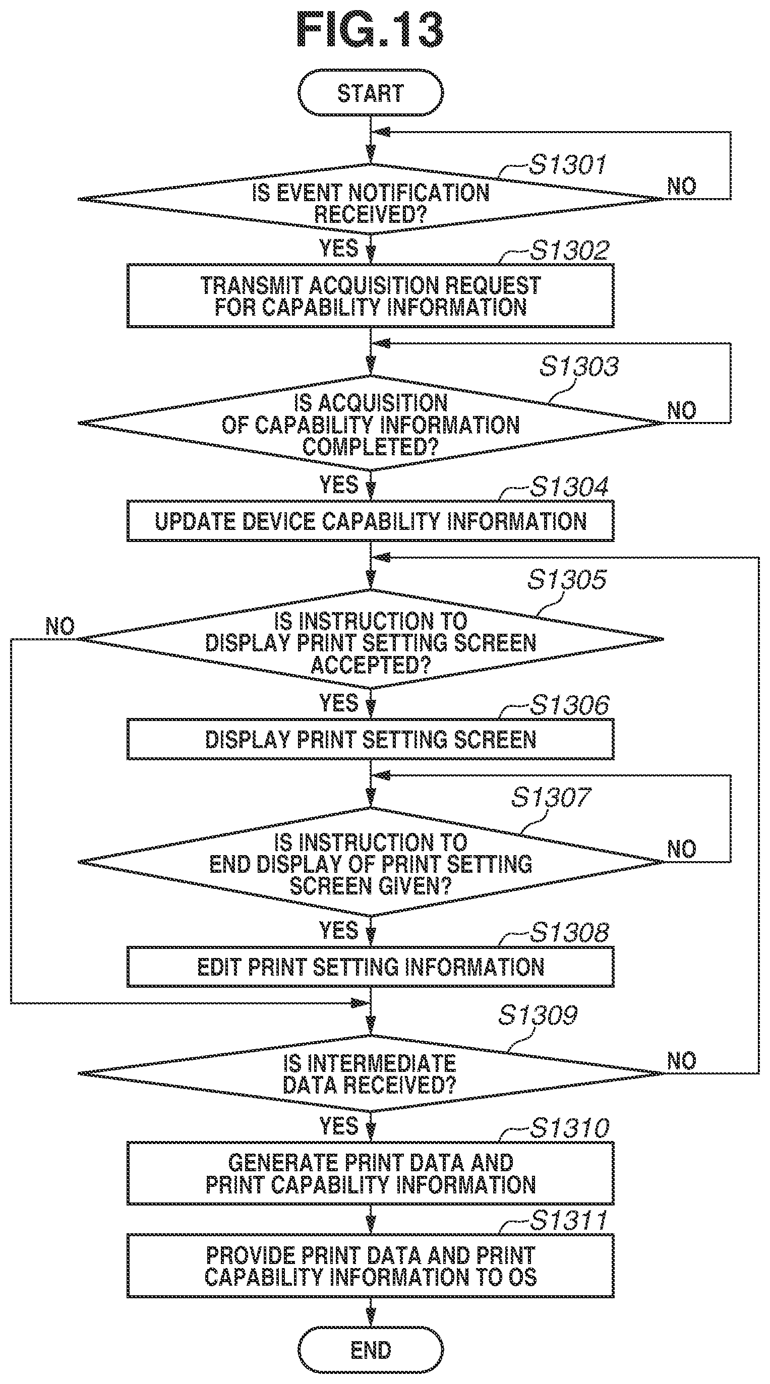 Patent US12327057 Figure 18 – Information processing apparatus, control method of information processing apparatus, and storage medium for acquiring capability information about a printer