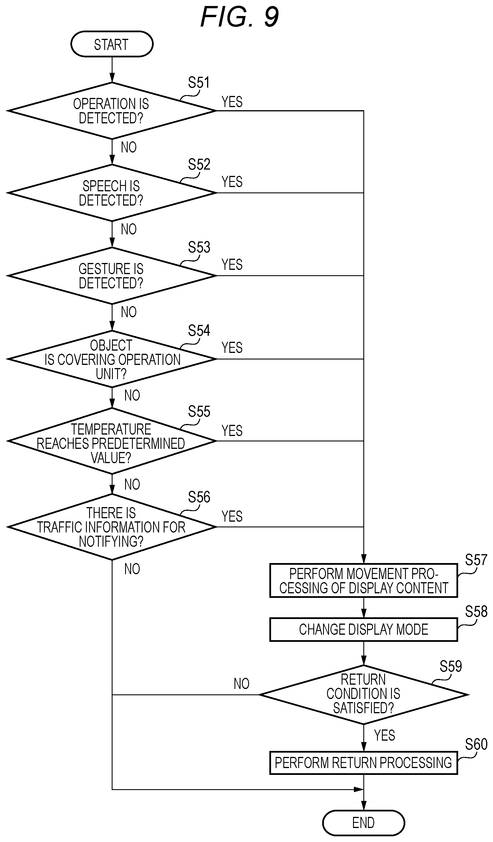 Patent US12327060 Figure 8 – Information processing device and information processing method