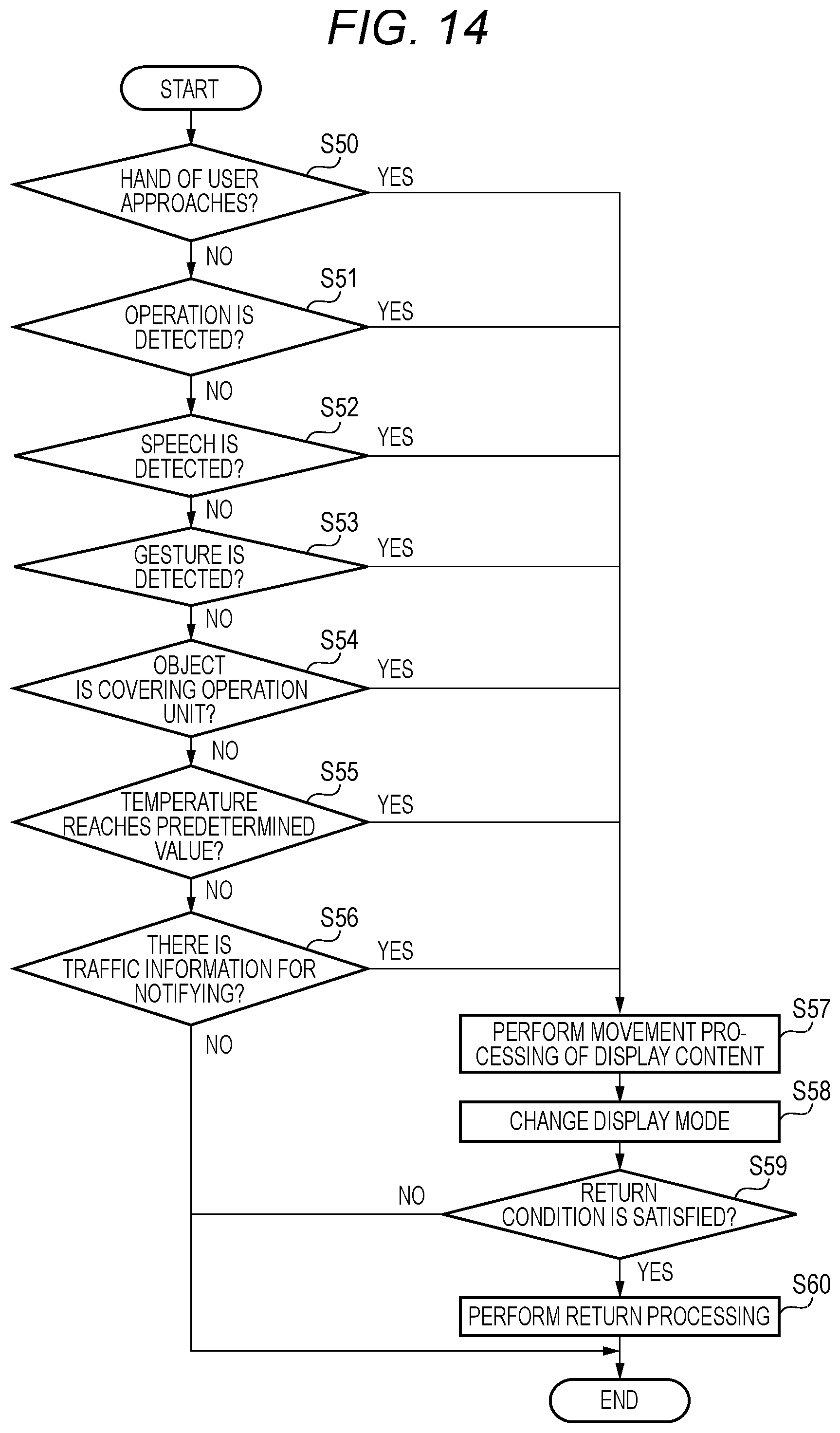 Patent US12327060 Figure 13 – Information processing device and information processing method