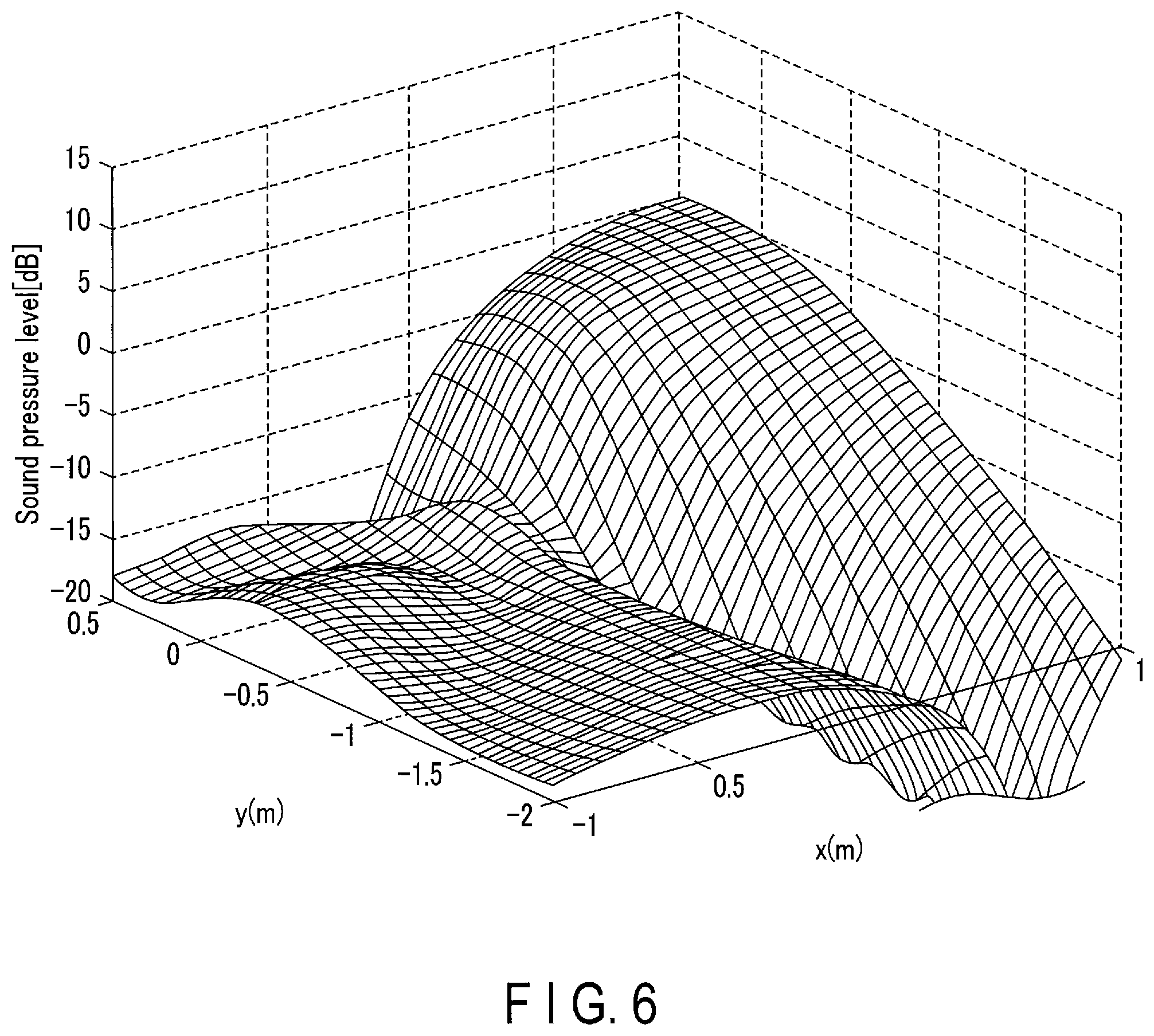 Patent US12327064 Figure 4 – Acoustic control apparatus, storage medium, and method
