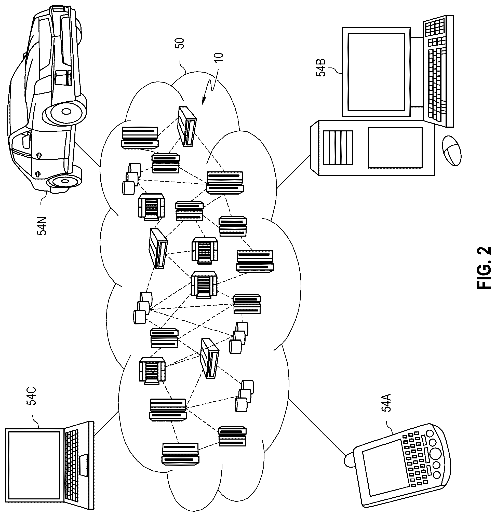 Patent US12327065 Figure 2 – Resolving conflicting commands using hierarchy
