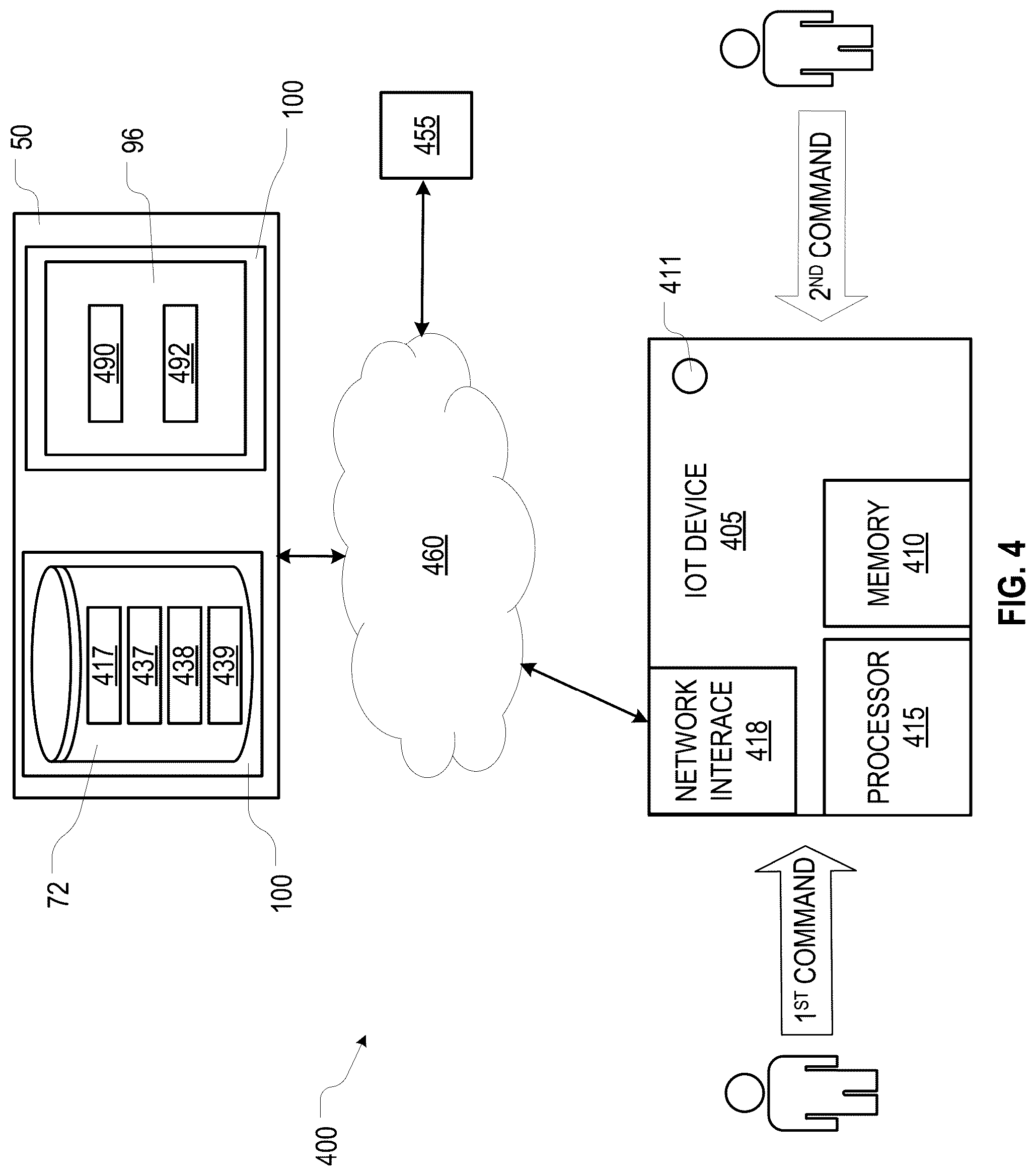 Patent US12327065 Figure 4 – Resolving conflicting commands using hierarchy