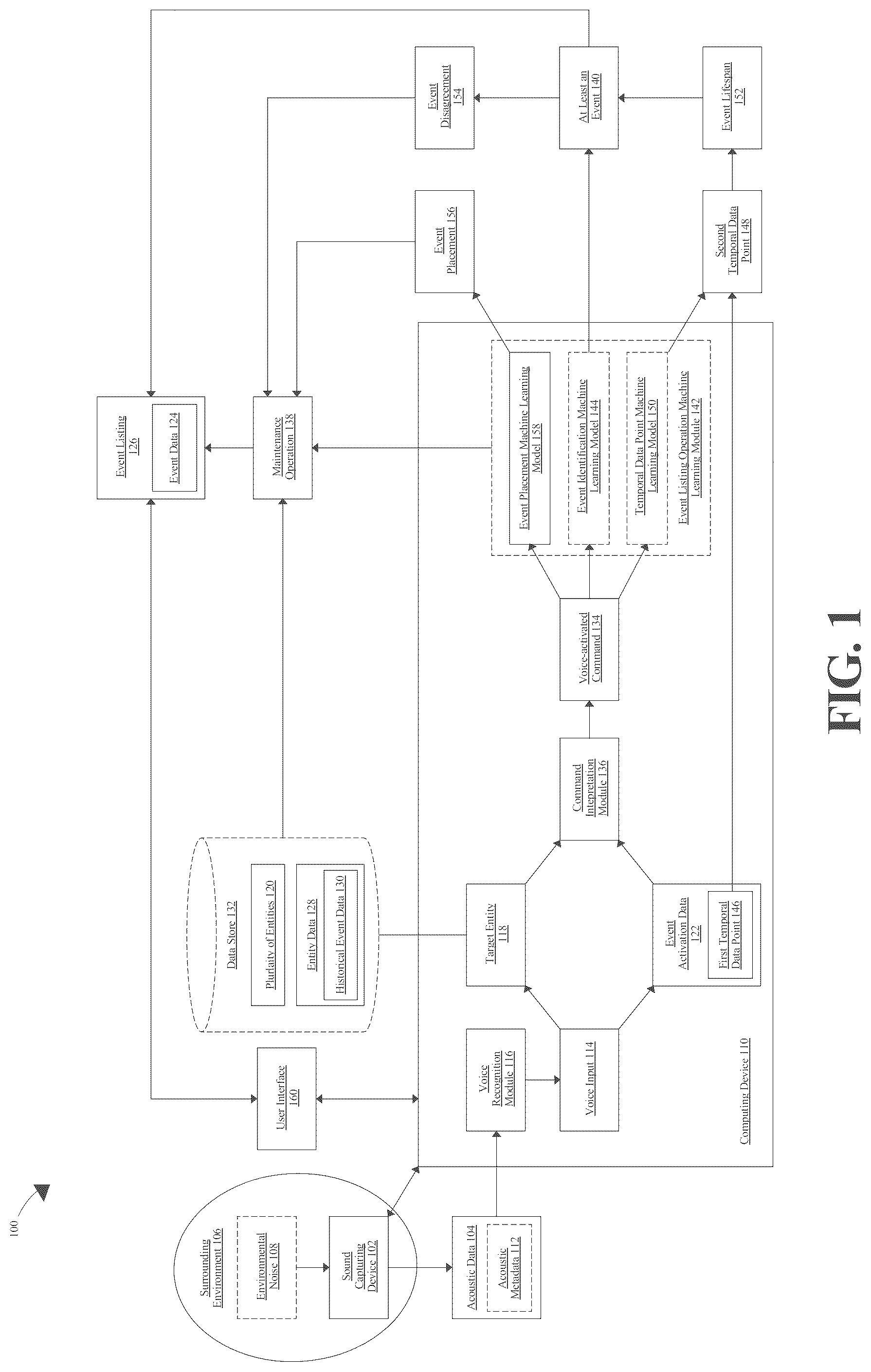 Patent US12327067 Figure 1 – Apparatus and method for maintaining an event listing using voice control