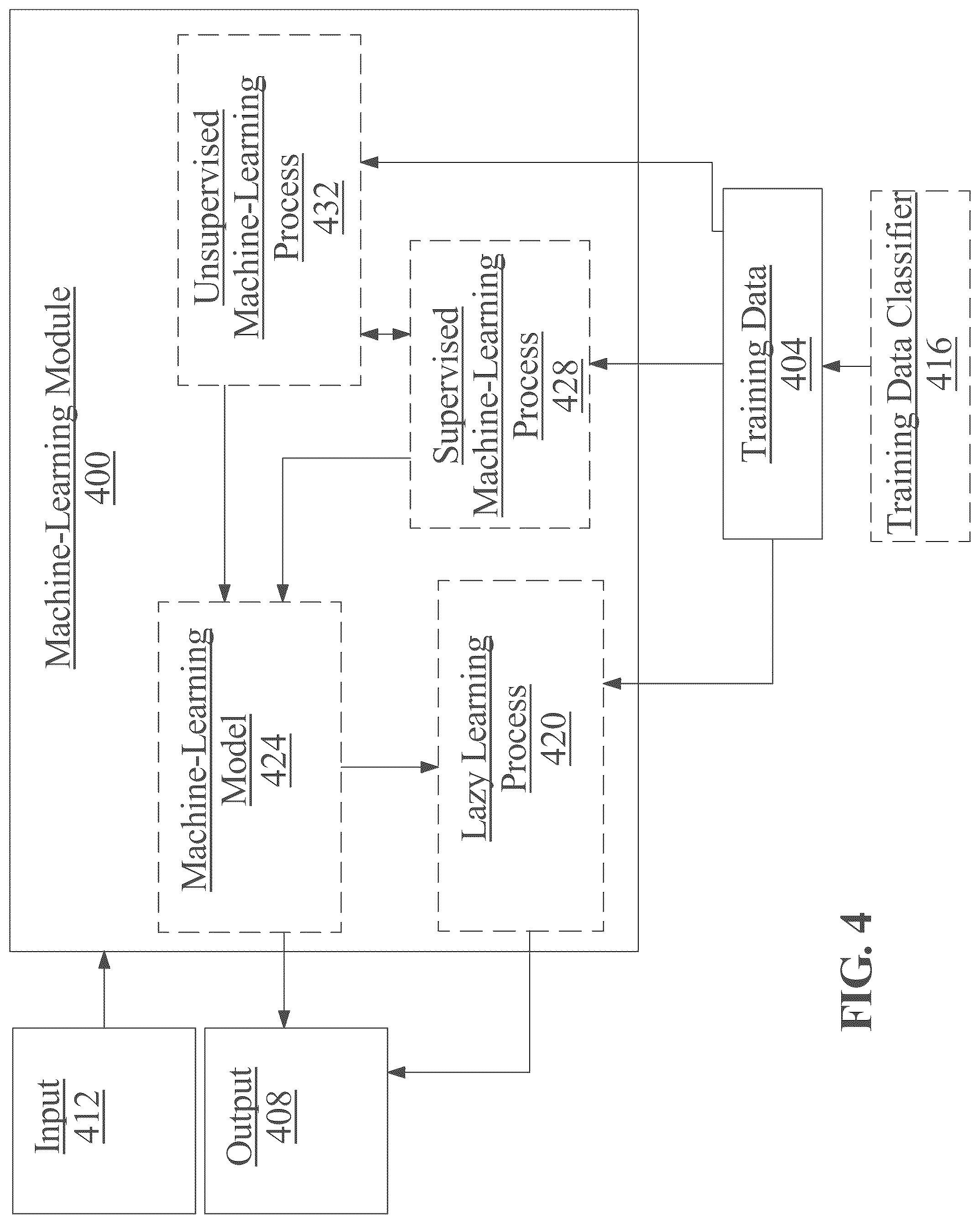 Patent US12327067 Figure 4 – Apparatus and method for maintaining an event listing using voice control