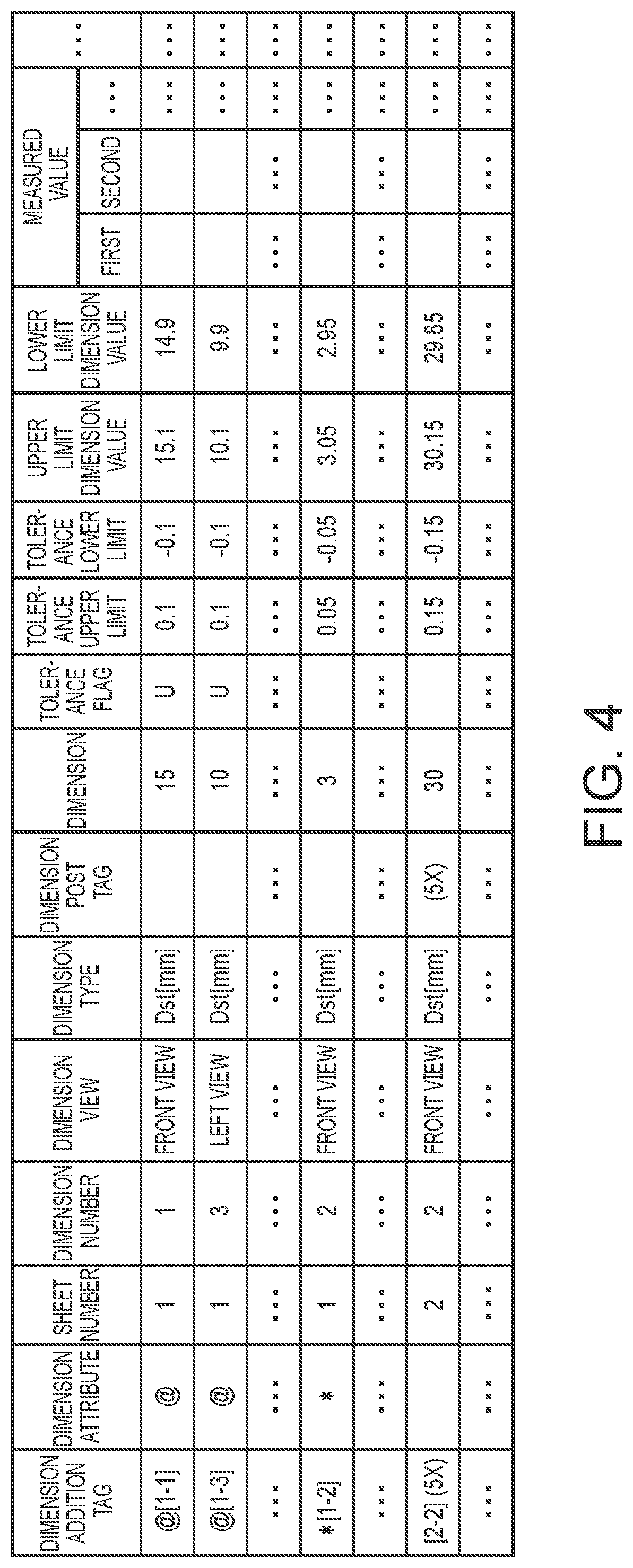Patent US12327068 Figure 3 – Measurement tables including target identification information indicating a measurement target