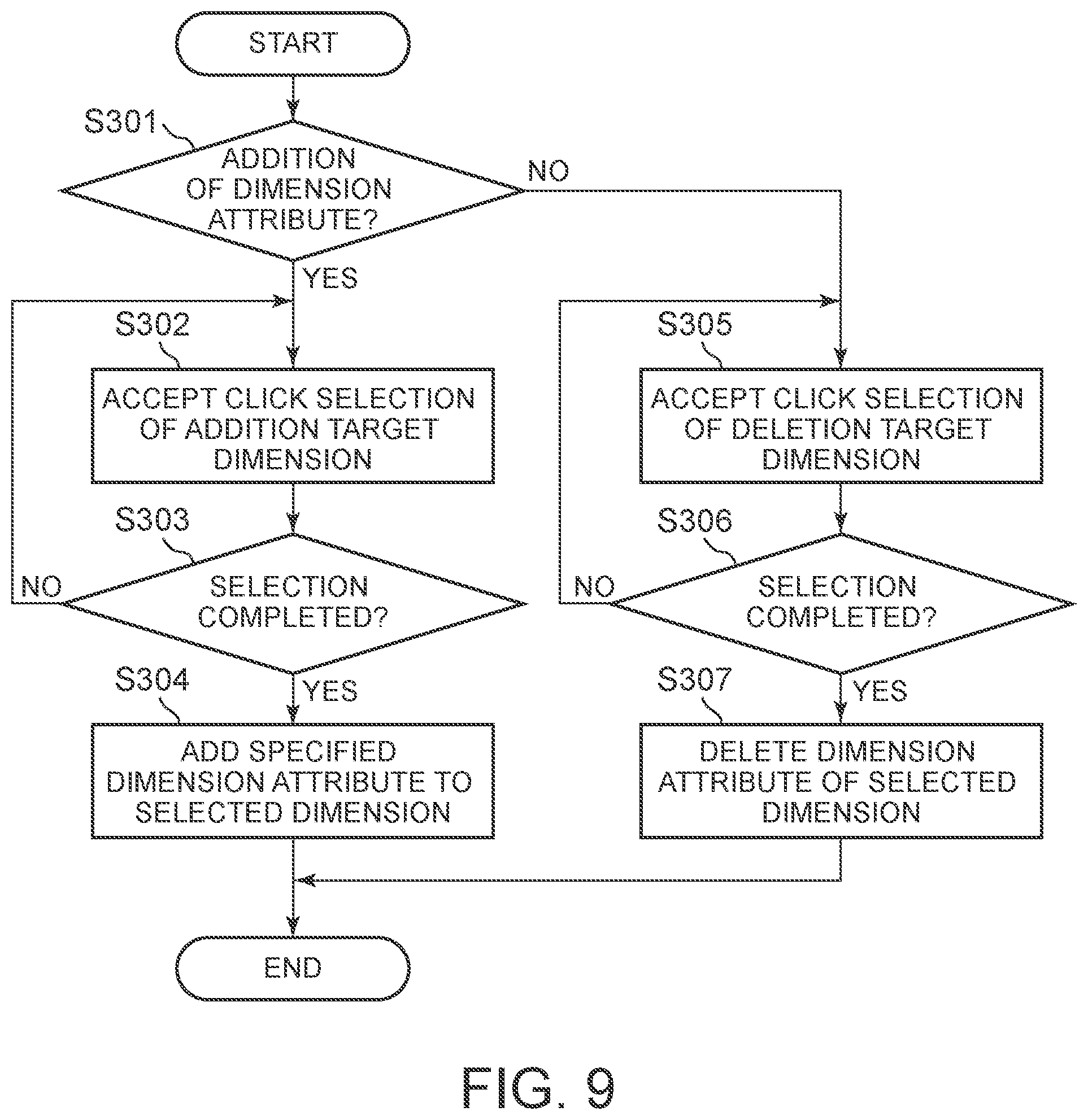 Patent US12327068 Figure 8 – Measurement tables including target identification information indicating a measurement target