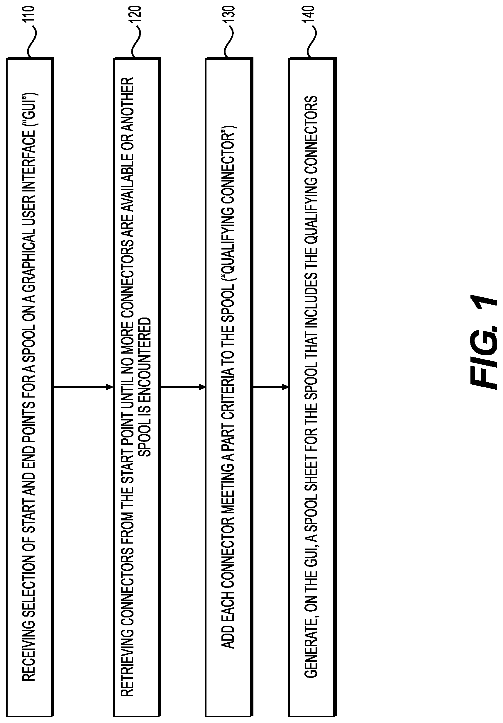 Patent US12327069 Figure 1 – Spool run route finding in CAD systems