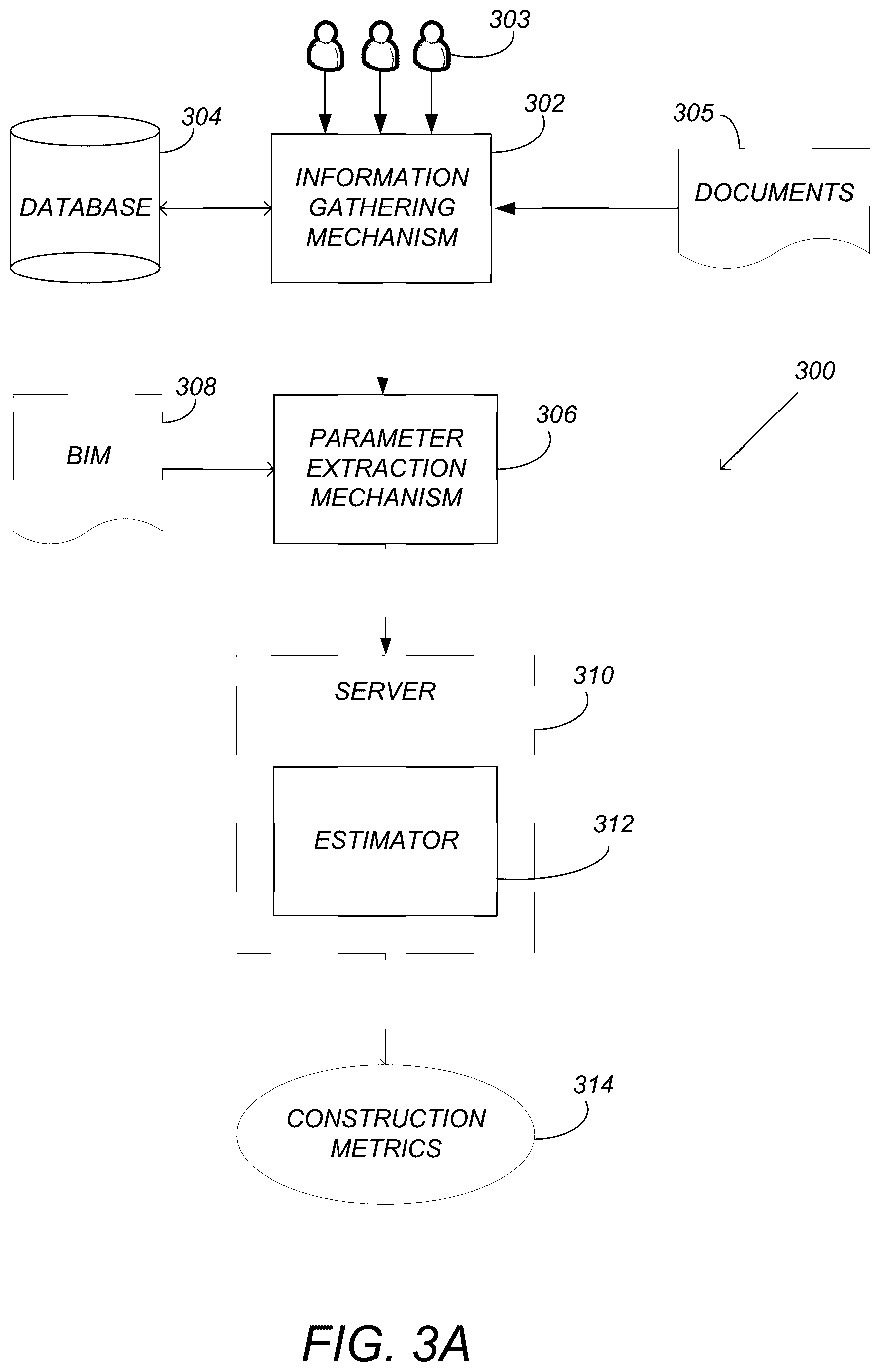 Patent US12327070 Figure 3 – Cloud-enabled generation of construction metrics and documentation