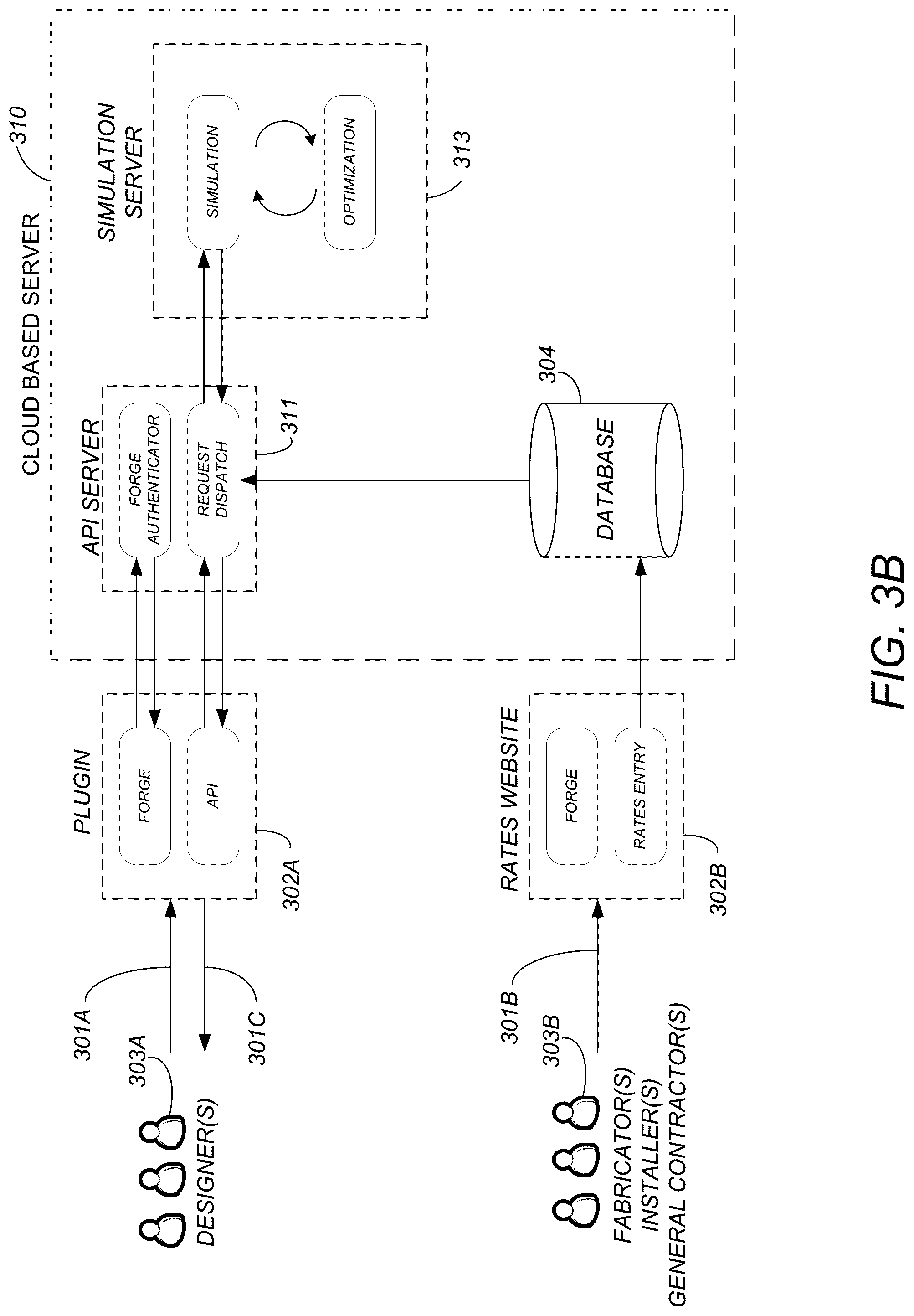 Patent US12327070 Figure 4 – Cloud-enabled generation of construction metrics and documentation