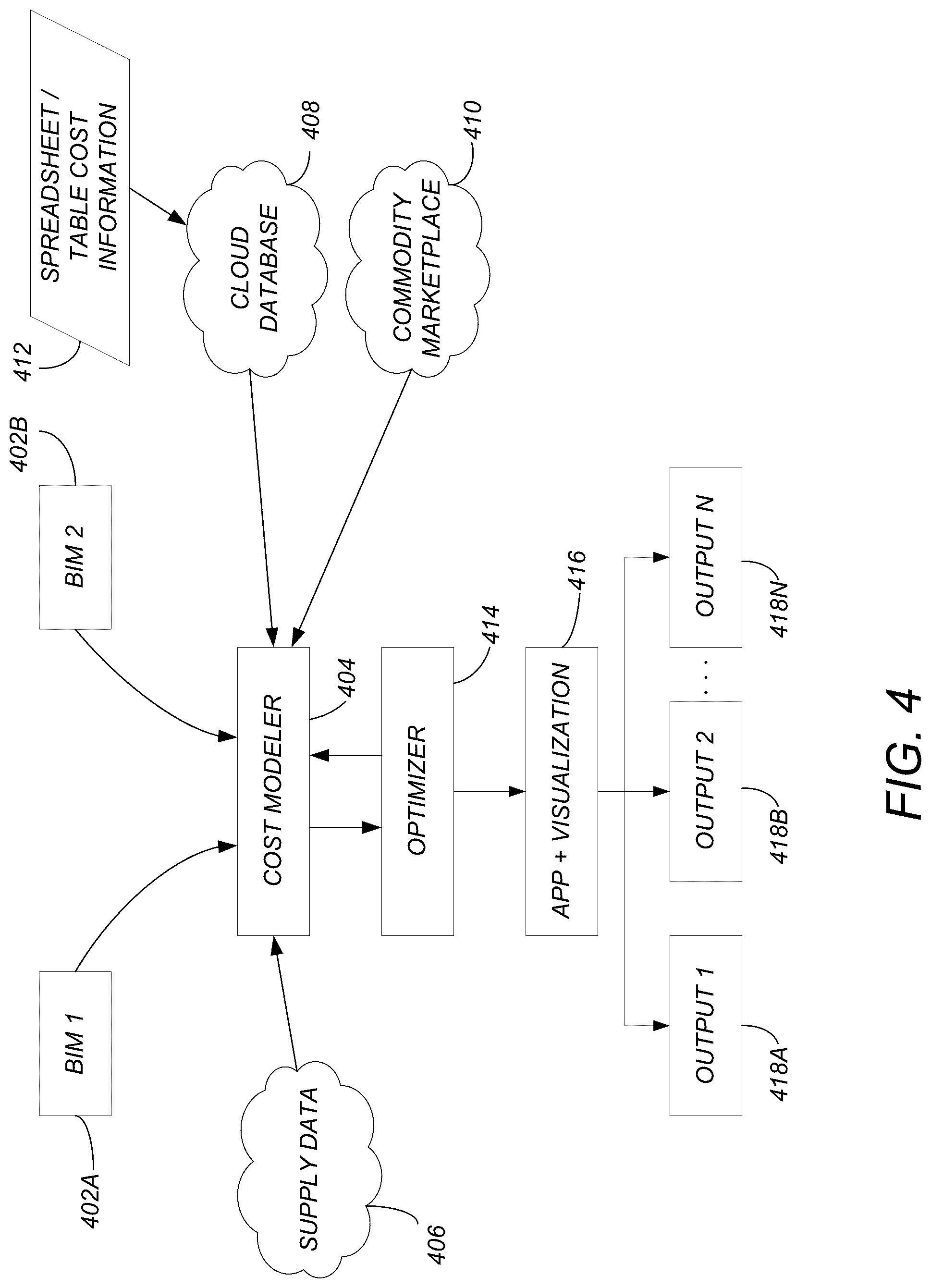 Patent US12327070 Figure 5 – Cloud-enabled generation of construction metrics and documentation