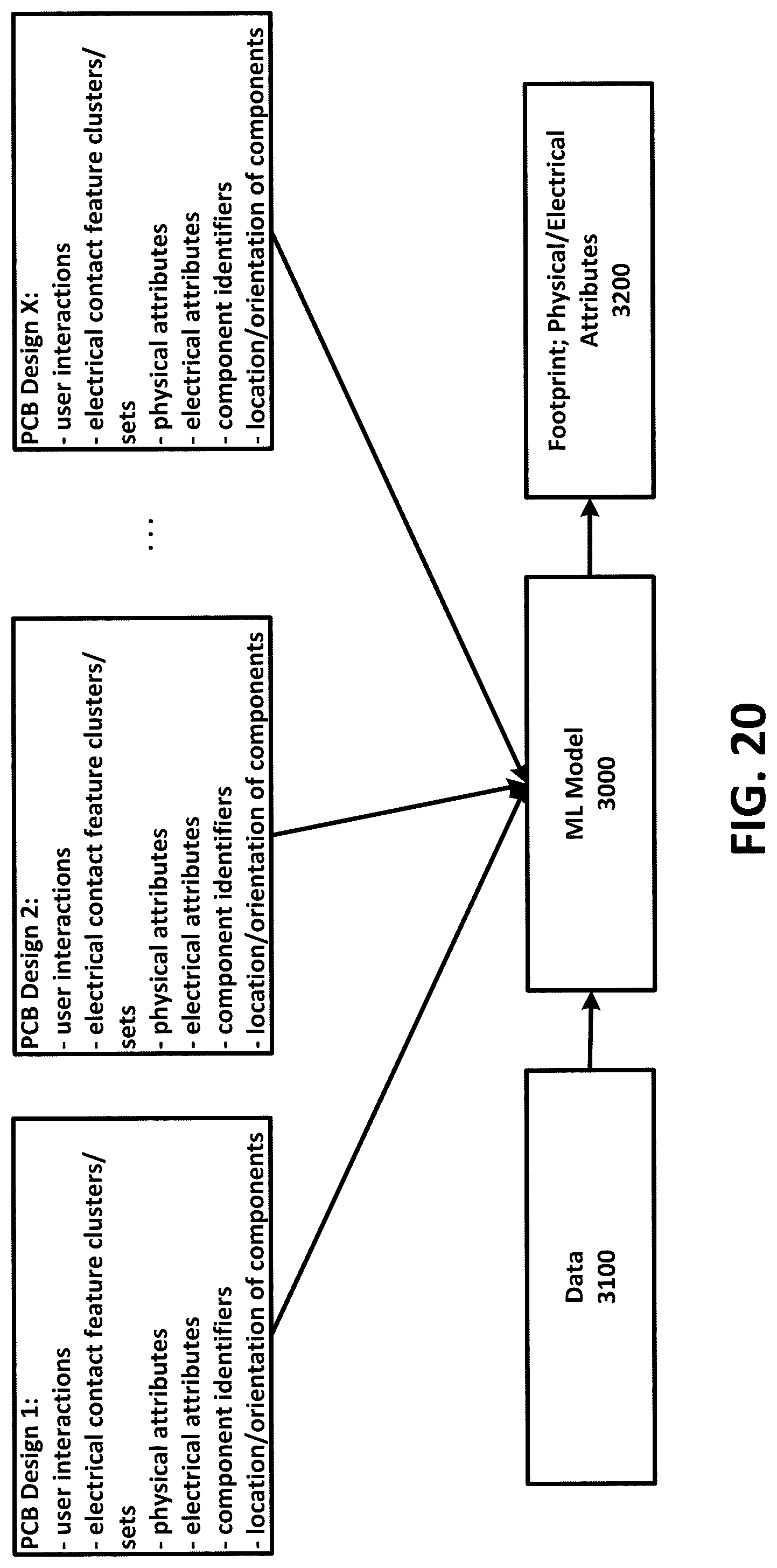 Patent US12327073 Figure 20 – Methods and systems for printed circuit board component placement and approval