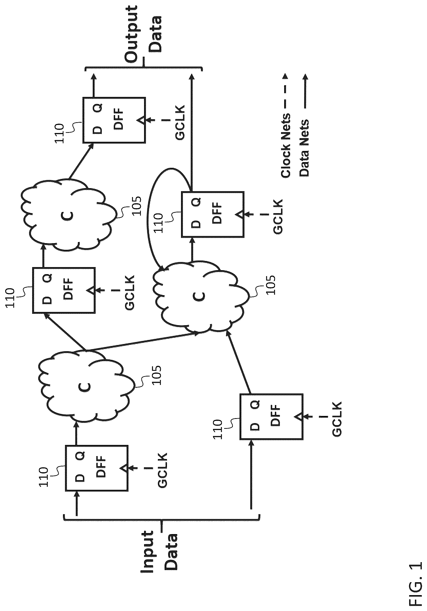 Patent US12327075 Figure 1 – System and method for clock distribution in a digital circuit