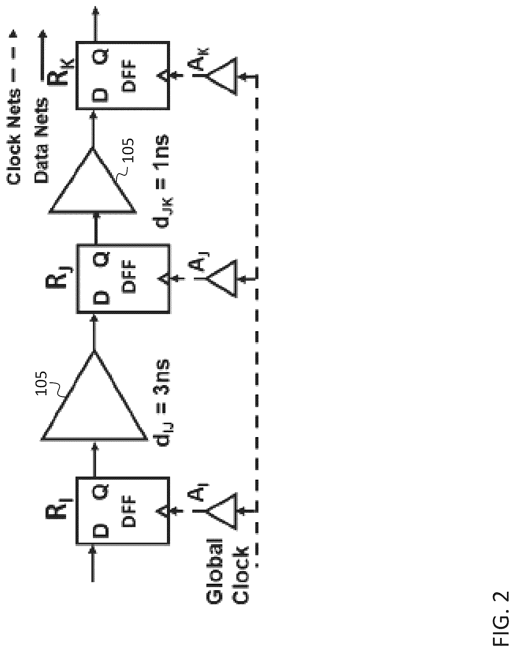 Patent US12327075 Figure 2 – System and method for clock distribution in a digital circuit