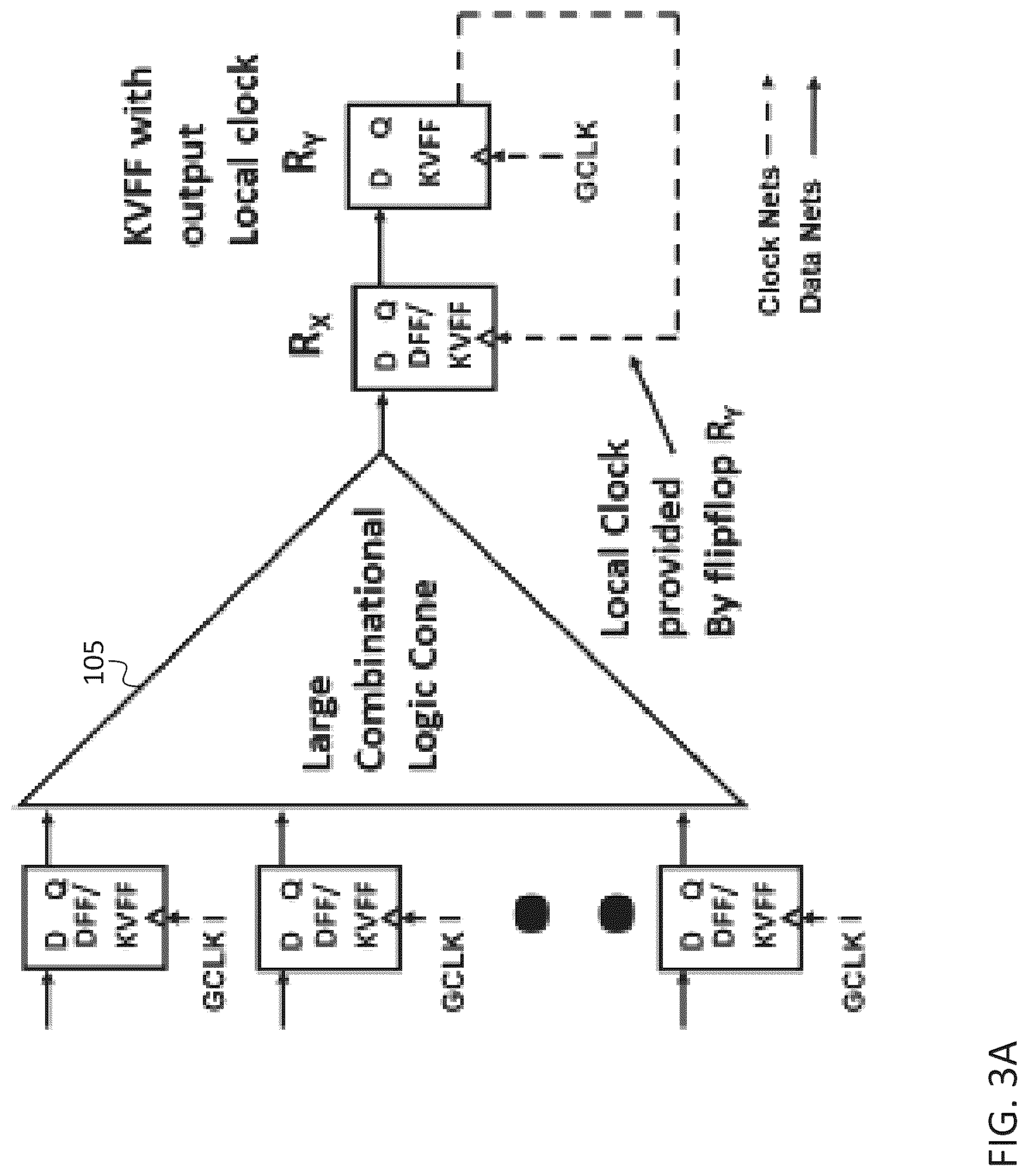 Patent US12327075 Figure 3 – System and method for clock distribution in a digital circuit