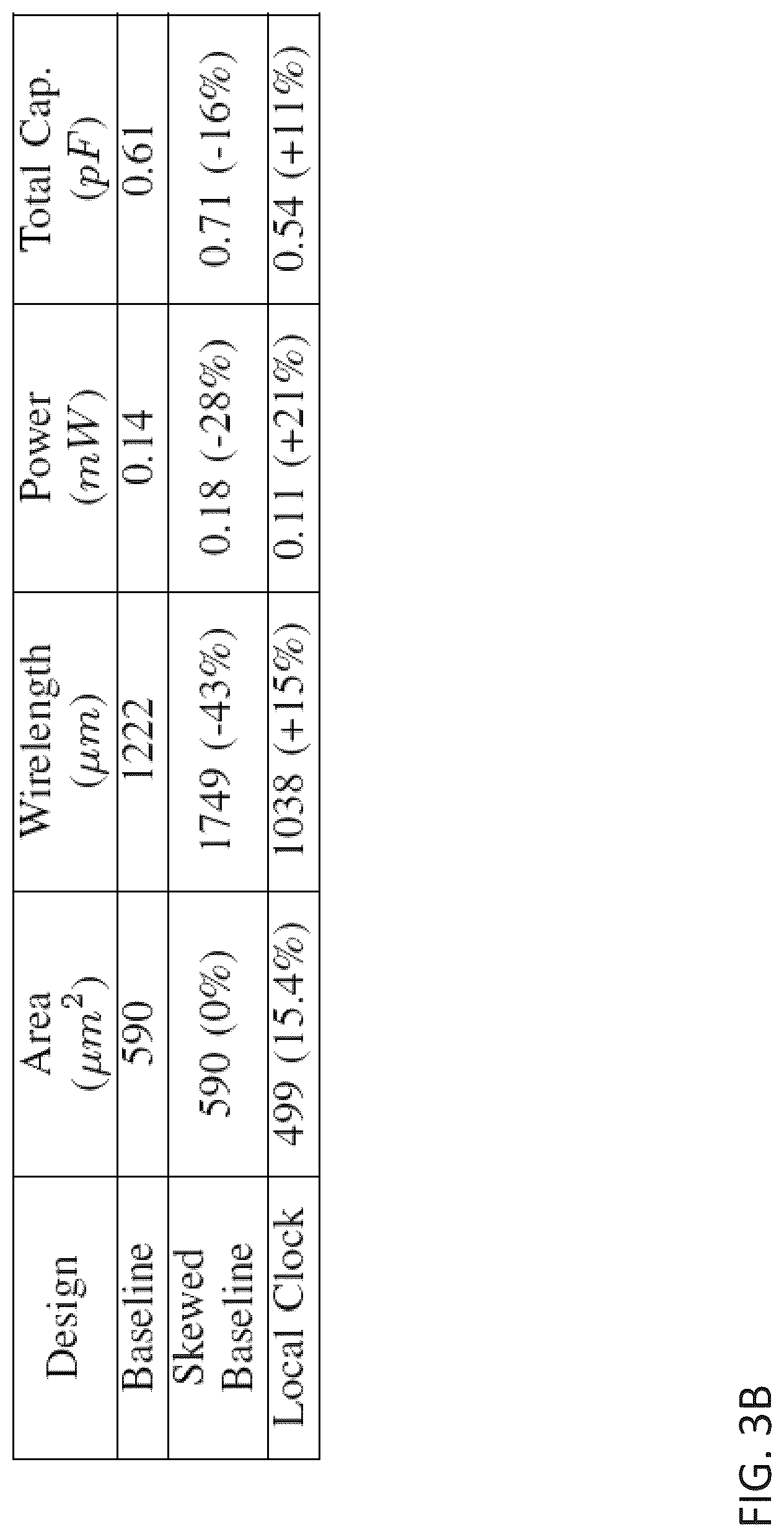 Patent US12327075 Figure 4 – System and method for clock distribution in a digital circuit