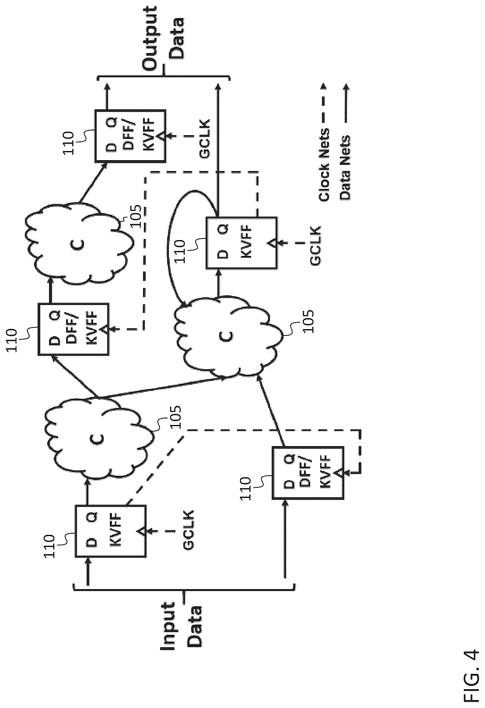 Patent US12327075 Figure 5 – System and method for clock distribution in a digital circuit