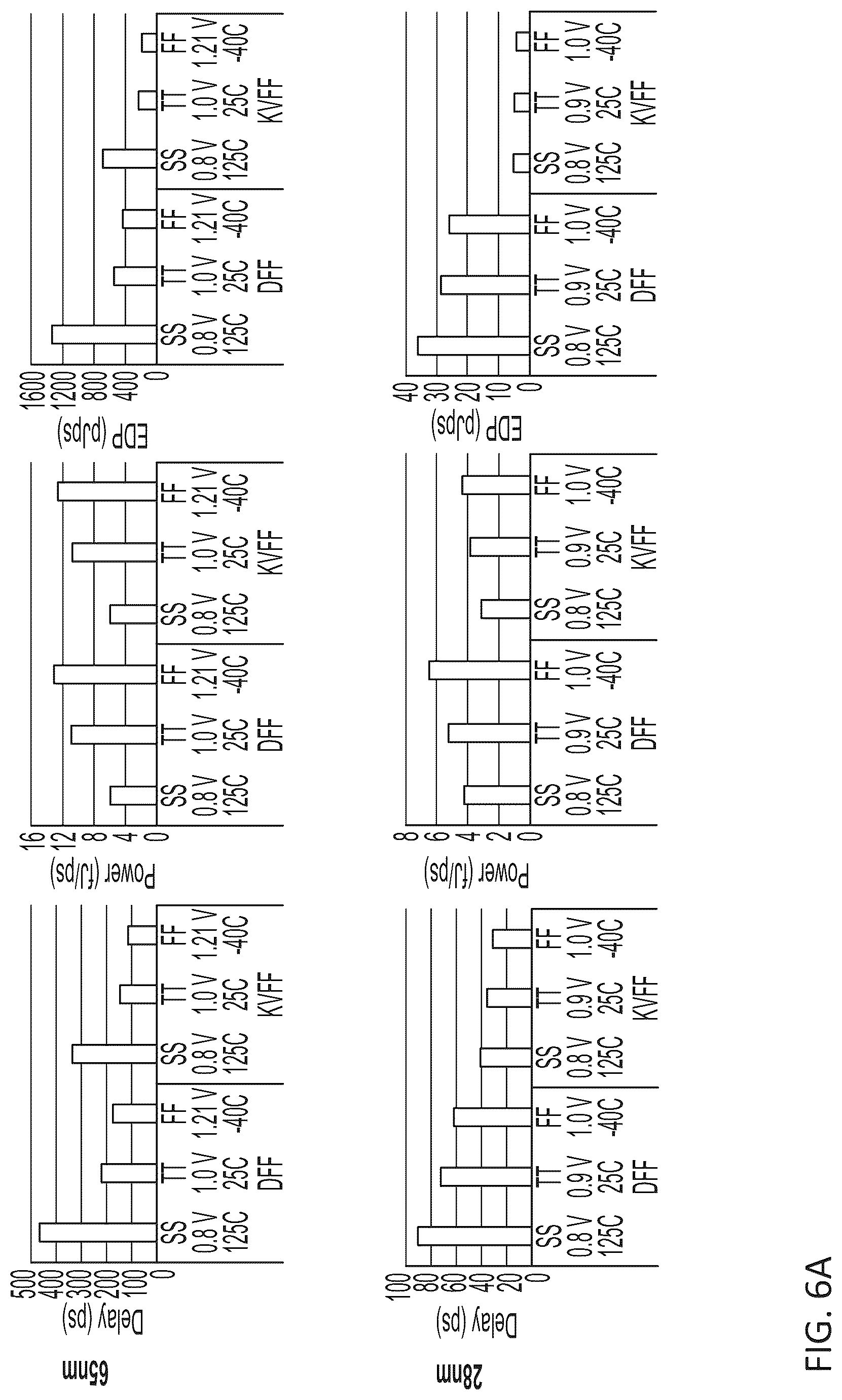 Patent US12327075 Figure 7 – System and method for clock distribution in a digital circuit