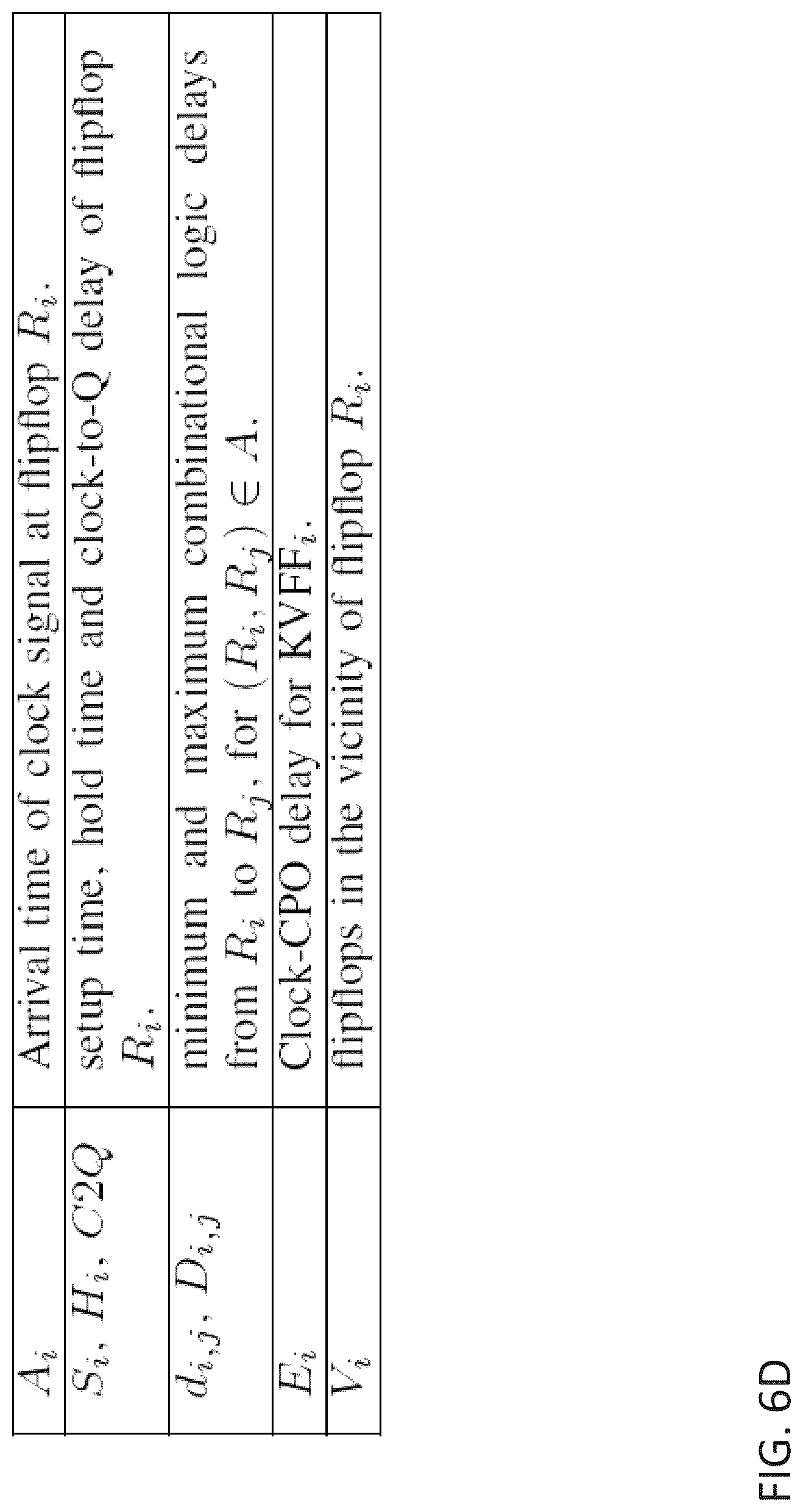 Patent US12327075 Figure 9 – System and method for clock distribution in a digital circuit