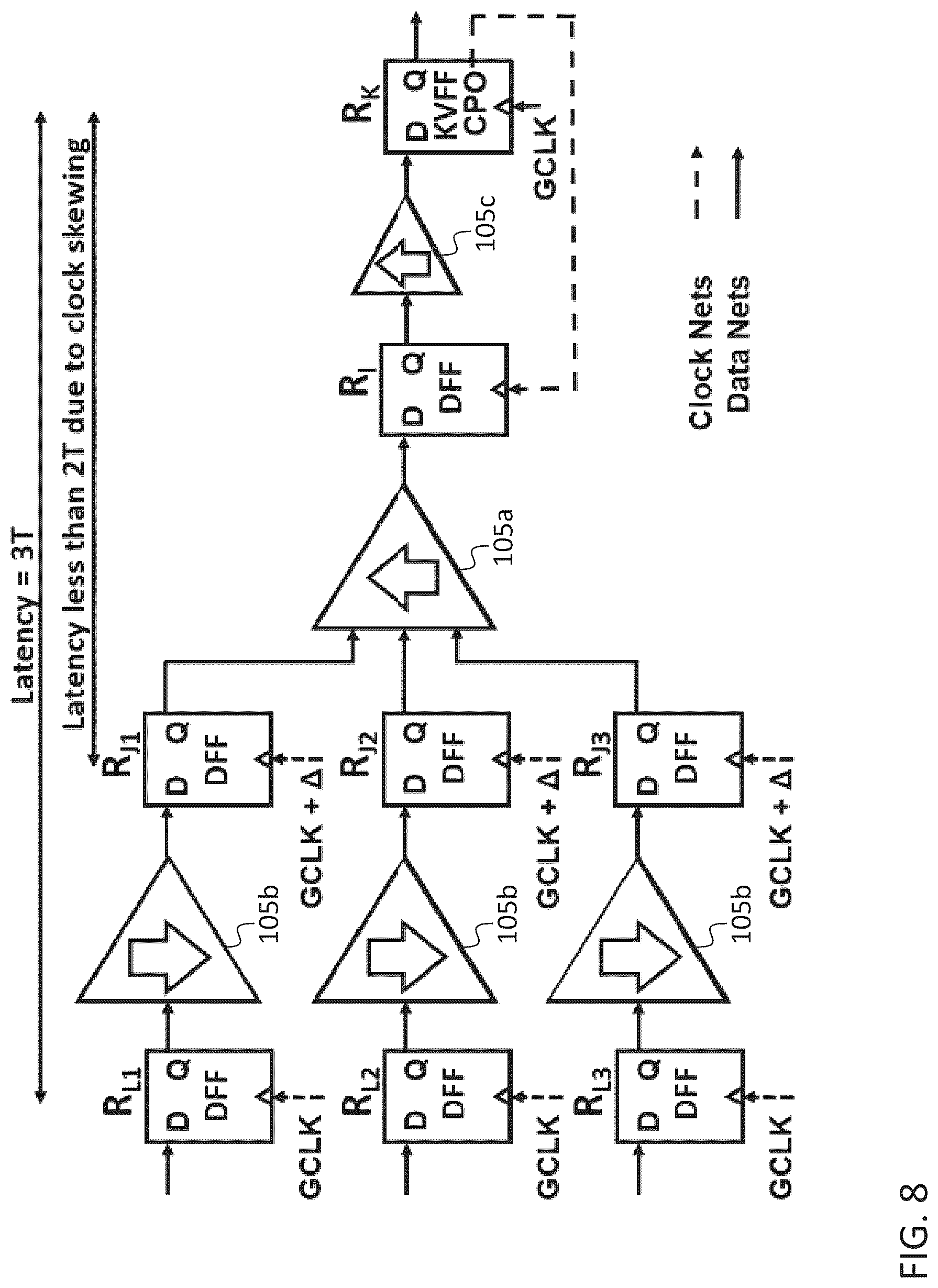 Patent US12327075 Figure 11 – System and method for clock distribution in a digital circuit