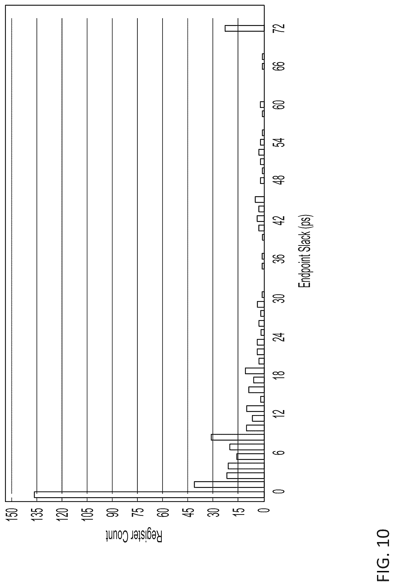 Patent US12327075 Figure 13 – System and method for clock distribution in a digital circuit