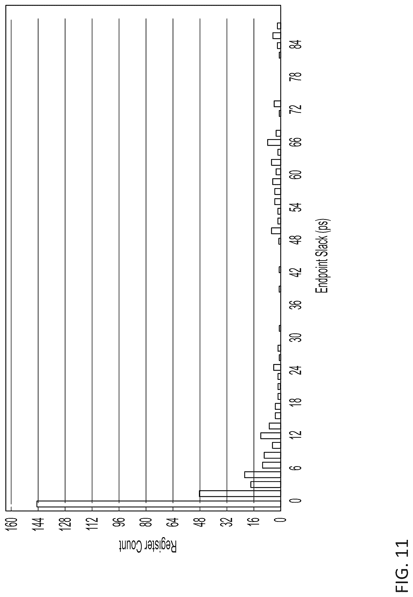 Patent US12327075 Figure 14 – System and method for clock distribution in a digital circuit