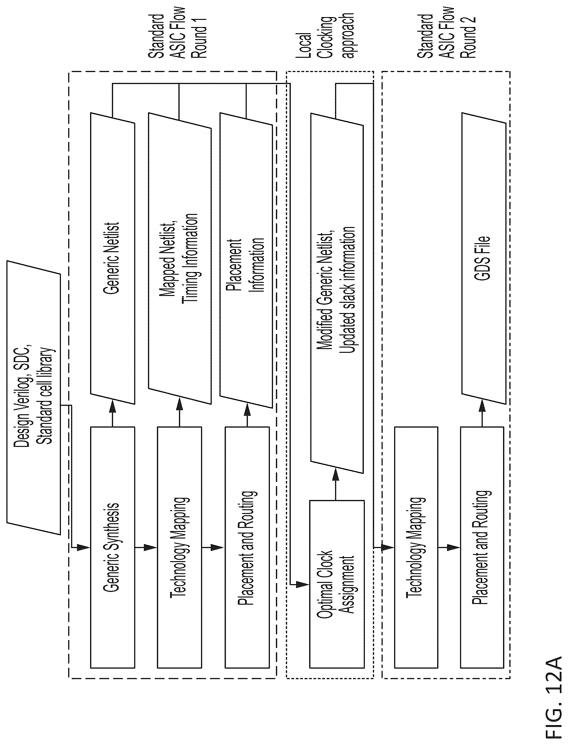 Patent US12327075 Figure 15 – System and method for clock distribution in a digital circuit