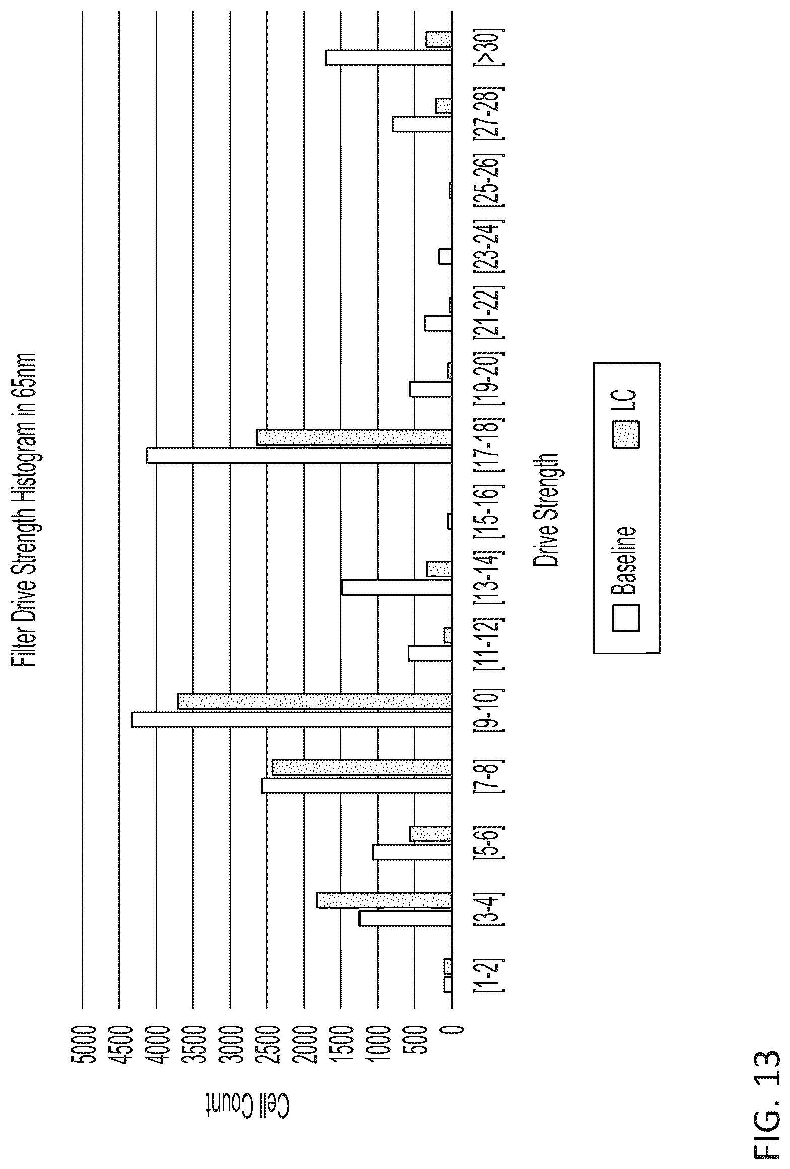 Patent US12327075 Figure 18 – System and method for clock distribution in a digital circuit
