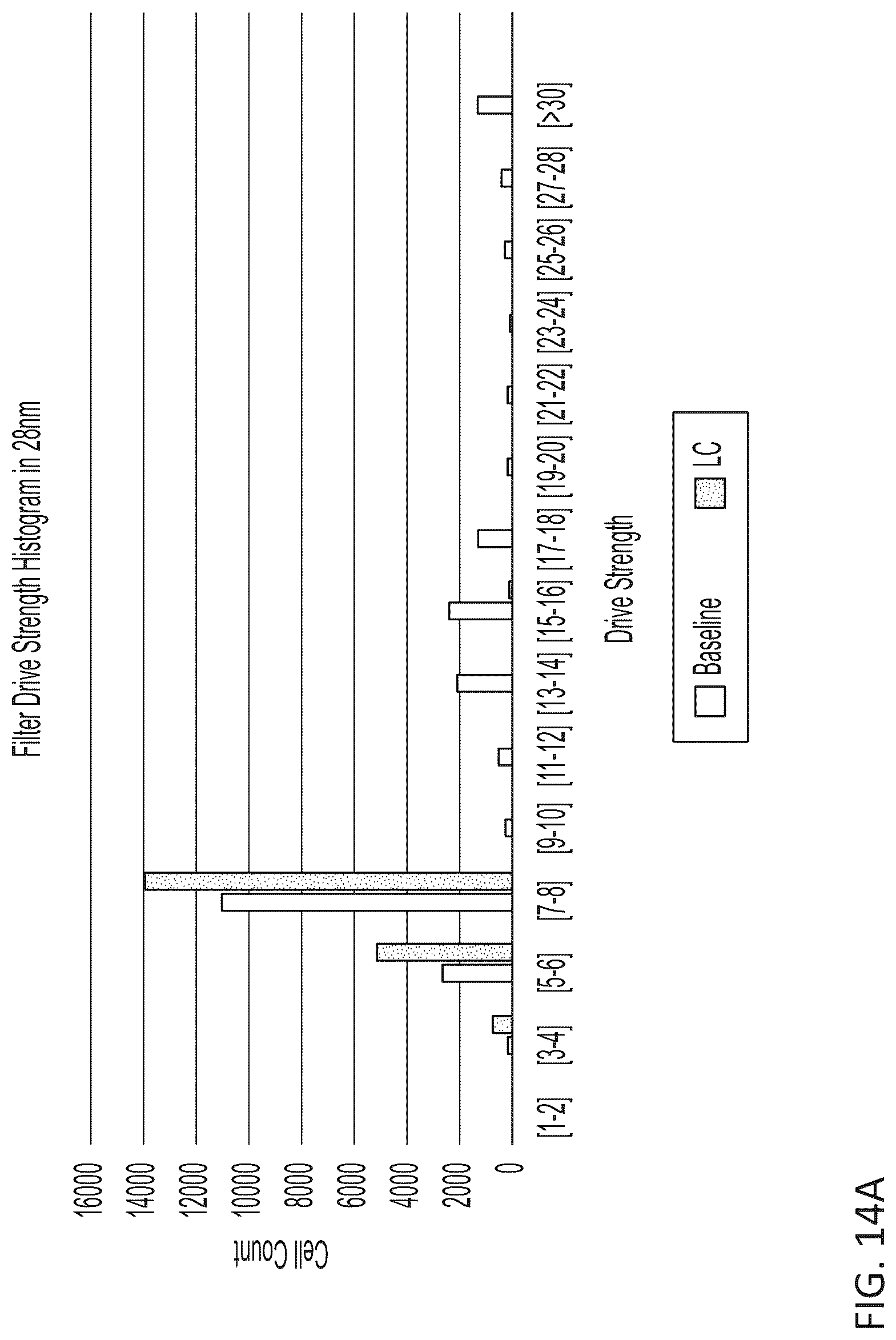 Patent US12327075 Figure 19 – System and method for clock distribution in a digital circuit