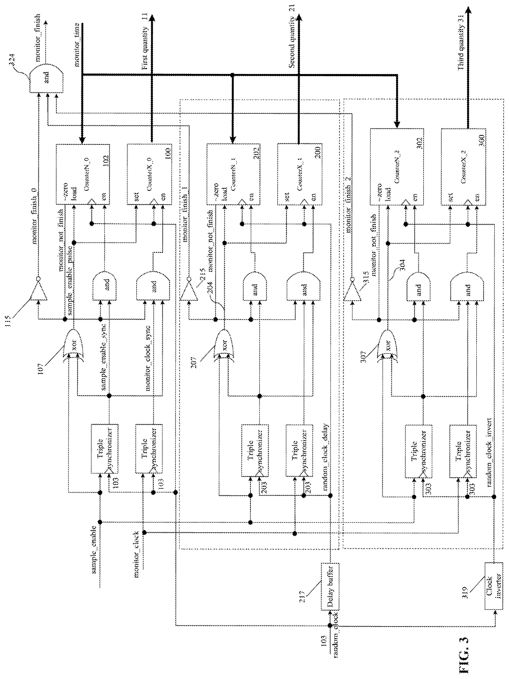 Patent US12327076 Figure 3 – Method and system for monitoring clock duty cycles